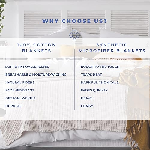 Miniatura 4 de Kotton Culture Manta de cama 100% algodón para sofá, transpirable para todas las estaciones, manta ligera con patrón de punto gofre, manta suave