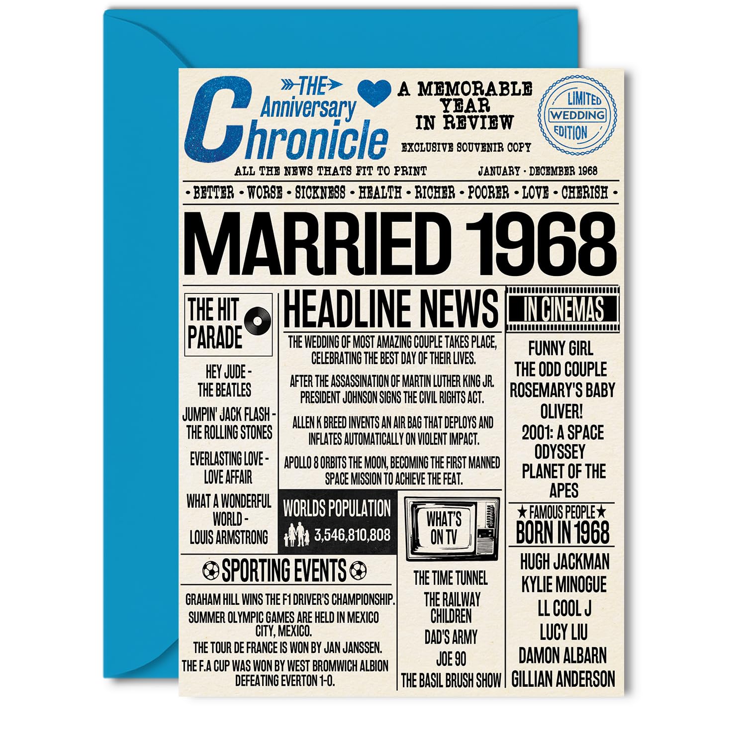 58th Anniversary Cards for Men Women - Married 1968 Newspaper - 58 Wedding Anniversary Card for Husband Wife Dad Mum Aunt Uncle Vintage Retro 1968, 5x7 Inch Greeting Cards