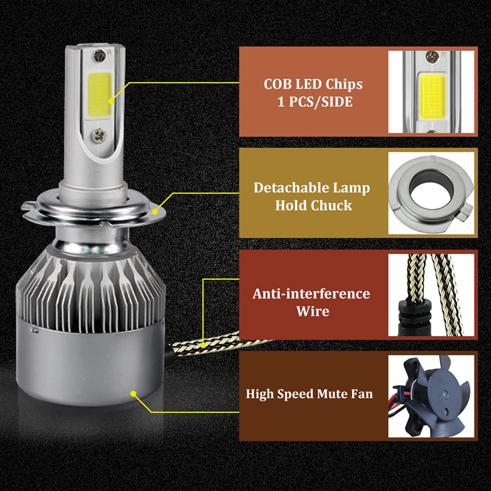 Kit de conversion du xénon H4 H15 Ampoule LED ampoule 72W 8000LM HeadLamp sans fil Lampe de voiture Jour Temps d'exécution de la conversion de lumière Sourcing 6000k pour Golf Audi BMW Auto et Moto