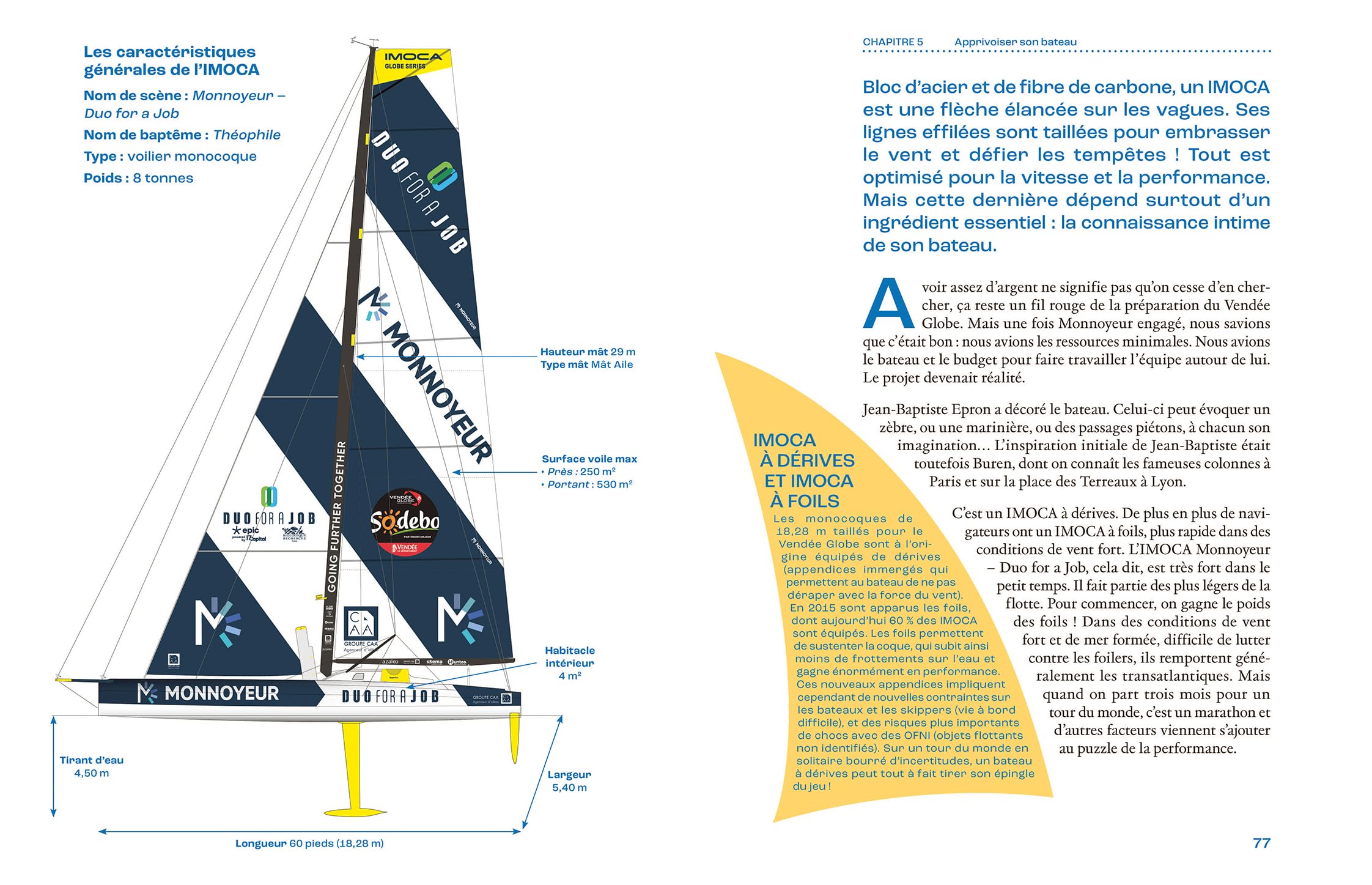 A toute allure: Cap sur mon premier Vendée Globe