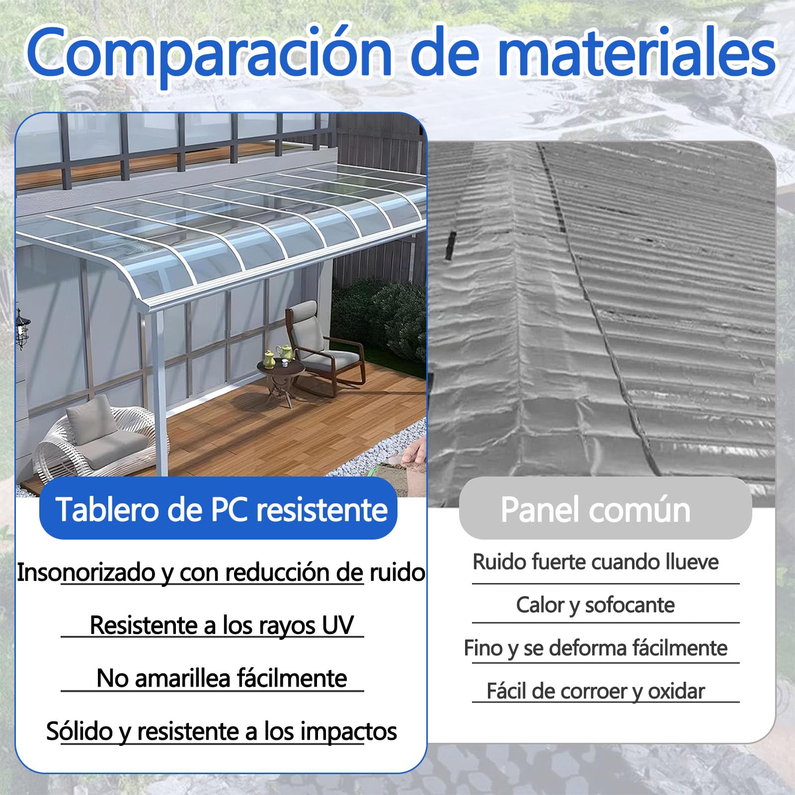 Planchas Transparentes Tejados 1mm, Lámina de policarbonato para techos 2m, Hoja Metacrilato PC Placa Acrílica Transparente, para Invernaderos, Techos, Cocheras, Jardin, Solarios, Terraza