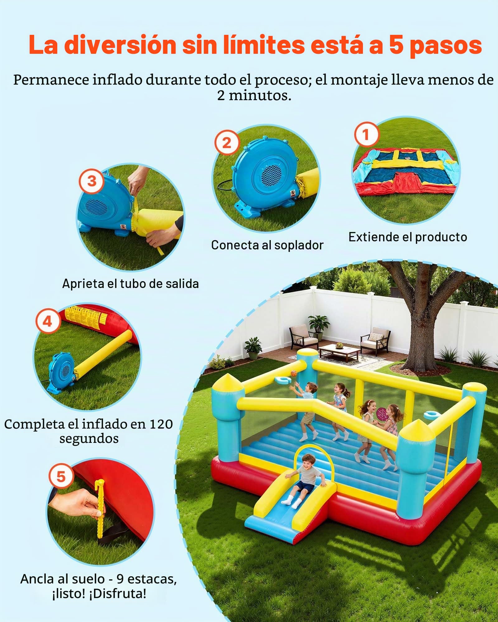 VEVOR Castillo Hinchable con Soplador 448 x 420 x 207 cm, Parque Infantil Inflable con Tobogán, Aro de Baloncesto, Zona de Salto, Baloncestos de PVC para 3 a 4 Niños de 3 a 8 Años para Patio, Jardín