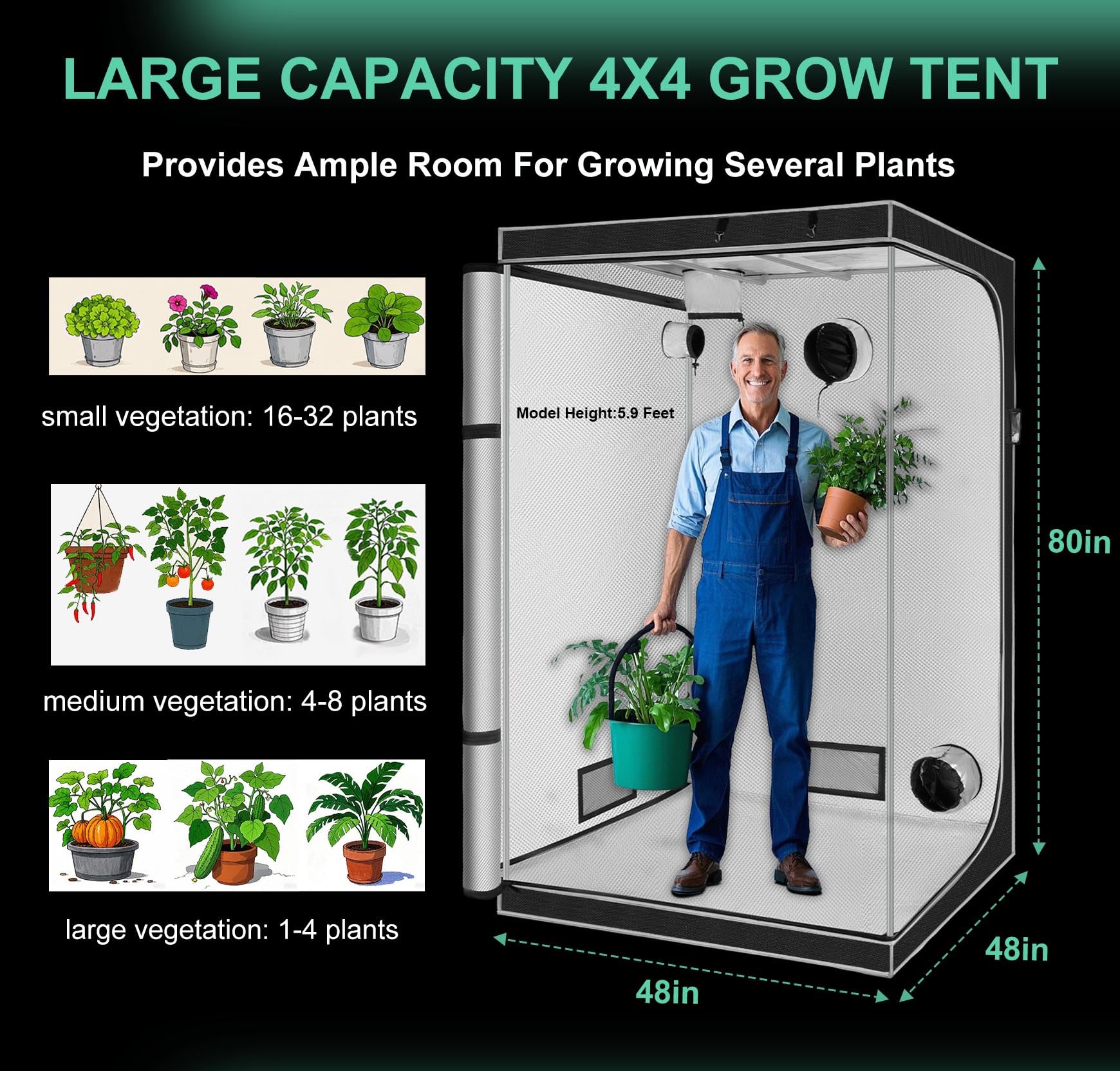 Amazon.com: SNIGJAT 4x4 Grow Tent : Patio, Lawn & Garden