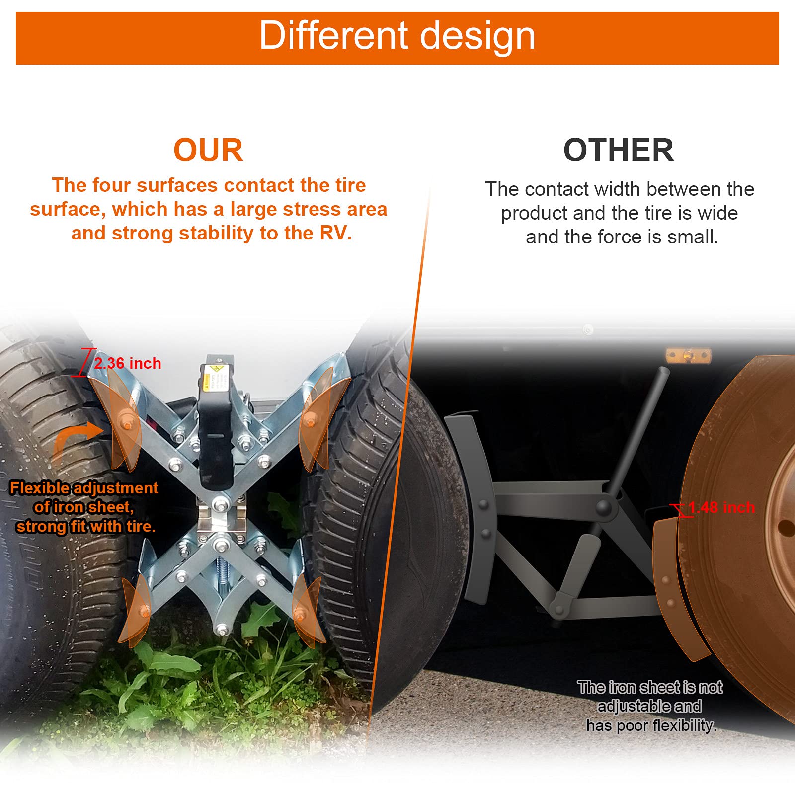 Sulythw X Chocks Wheel Stabilizer for Travel Trailers, RV Wheel Chock