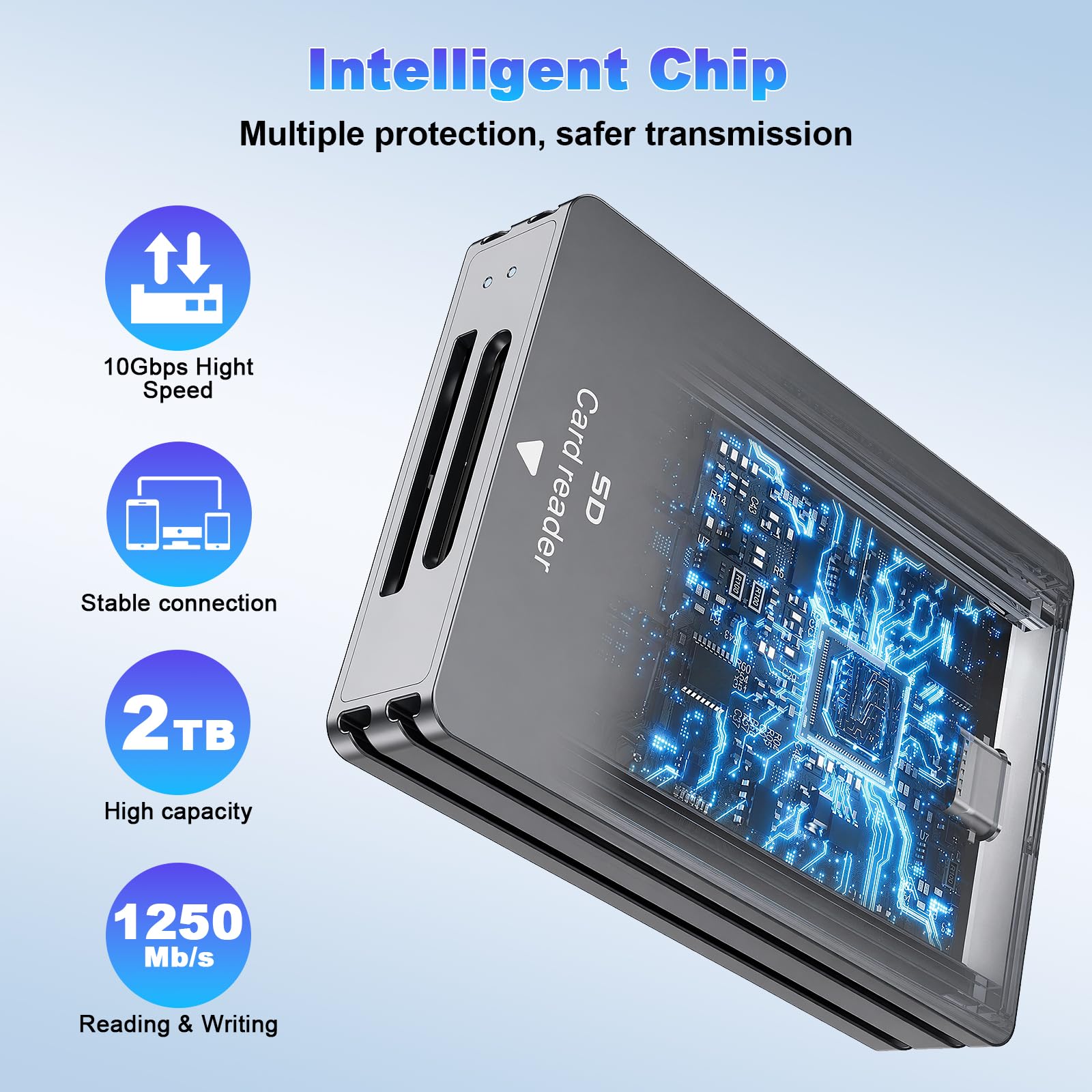 CFexpress Typ A Kartenleser, USB 3.2 (Gen 2) 10Gbps CFexpress Typ A Kartenleser für CF Express A+SD 3.0 Kartenleser, USB C & USB A 2-in-1 Typ A CFexpress Adapter für professionelle Filmemacher
