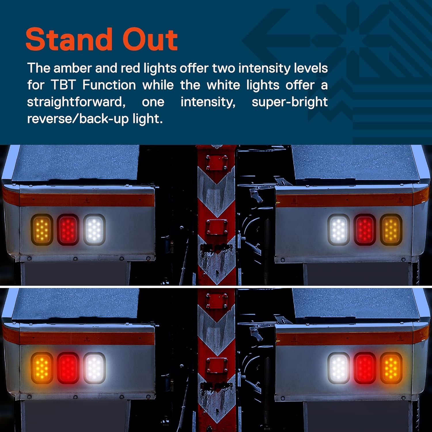 TRUE MODS 4 Red + 2 White 5x3 3x5 Inch Rectangle LED Trailer Tail Light Kit [DOT FMVSS 108] [Grommets/Plugs] [Submersible] [Stop Turn Tail Reverse] [10 LED] Brake Lamp for Tow Truck 80" Wide Trailer