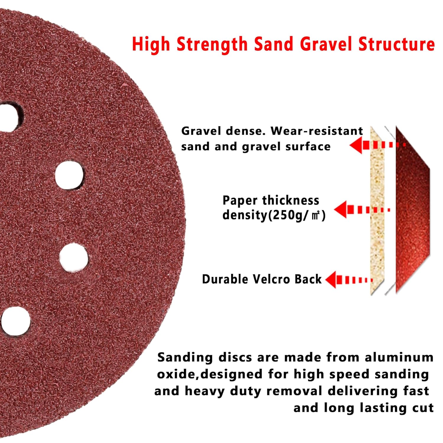 Csiszolópapír felhelyezése