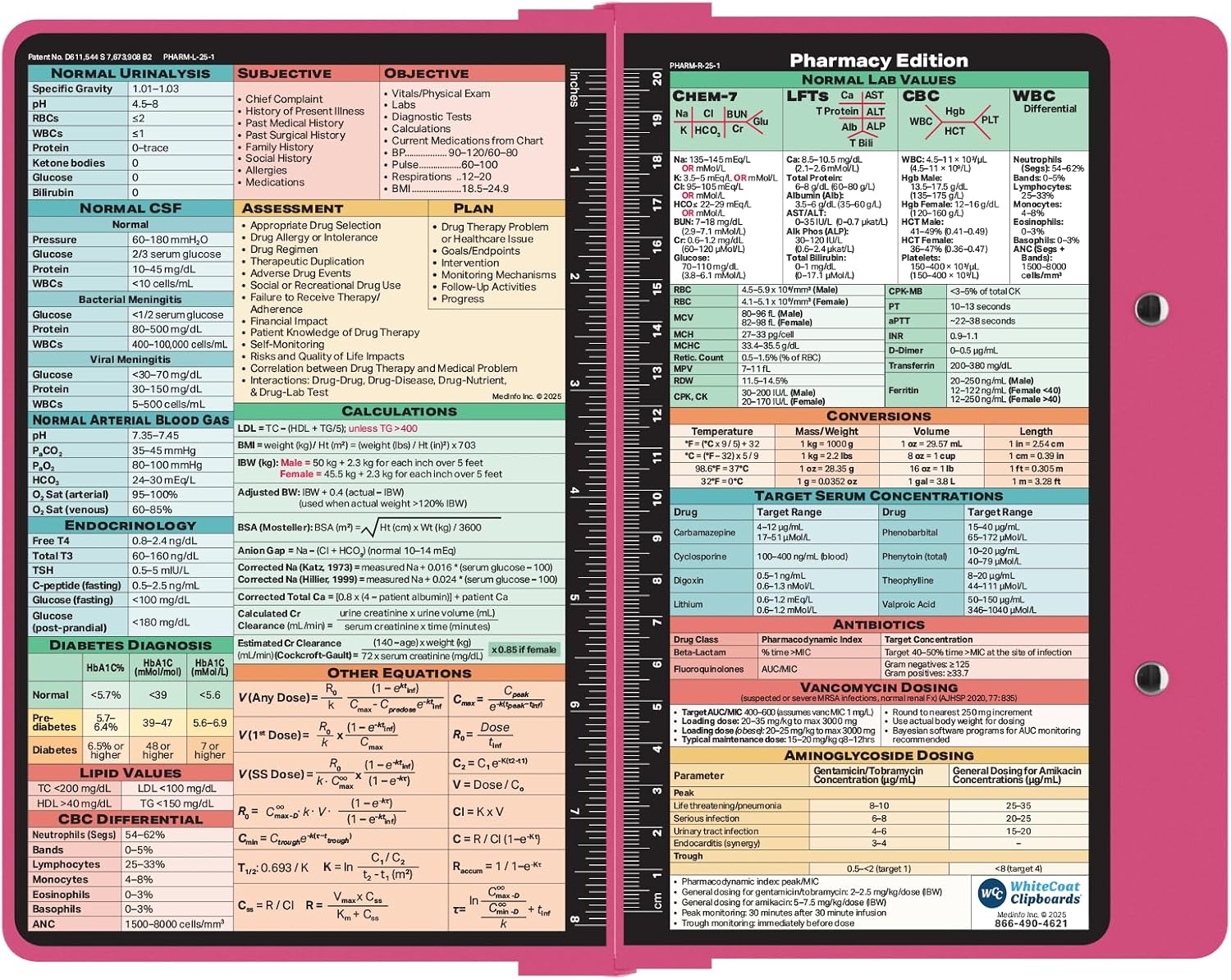 Whitecoat Clipboard® - Pink Pharmacy Edition