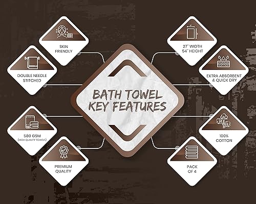 Miniatura 7 de AKTI Juego de 4 toallas de baño de alta calidad, toallas de ducha de algodón para baño, juego de toallas de baño de 580 GSM, 27 x 54 pulgadas,