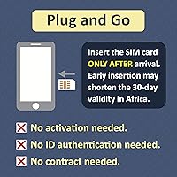 Vista 95 de Sudeste asiático solo SIM Indonesia, Malasia, Singapur, Tailandia, Camboya 1 GB diario a 4G LTE datos de Internet de alta velocidad