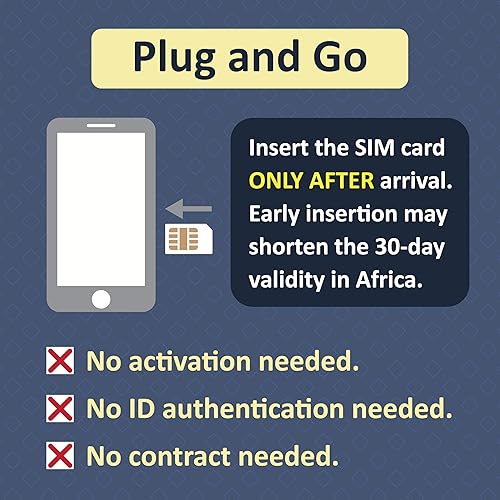 Miniatura 95 de Sudeste asiático solo SIM Indonesia, Malasia, Singapur, Tailandia, Camboya 1 GB diario a 4G LTE datos de Internet de alta velocidad