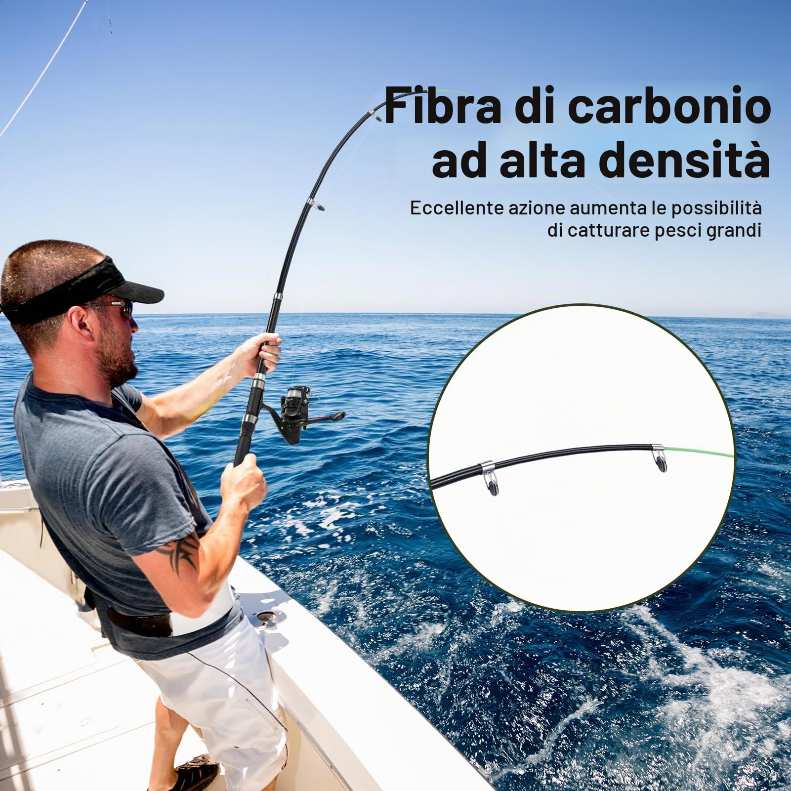 Lomffy Canna da Pesca e Mulinello Combo Set, 1.8M Kit di Esche da Pesca e Borsa con Rete Set Combinato Canna da Pesca Telescopica e Mulinello con Linea Borsa da Trasporto per Acqua Dolce Acqua Salata