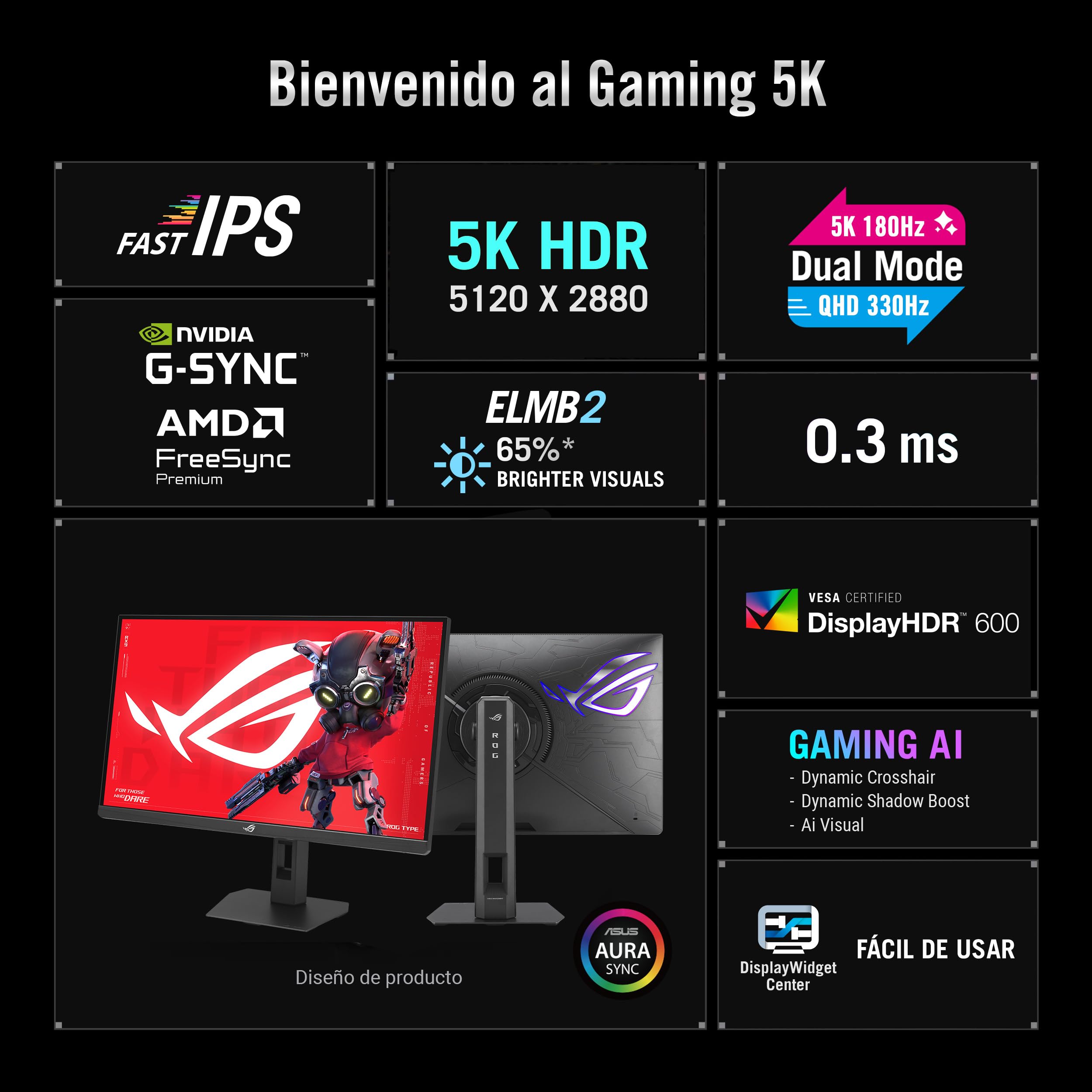 ASUS ROG Strix 5K XG27JCG - Monitor Gaming 5K HDR (5120 × 2880), Dual Mode, G-Sync y AMD FreeSync Premium, ELMB2, VESA DisplayHDR 600, 218 ppi, 95% DCI-P3, DisplayWidget Center, tecnología Gaming AI