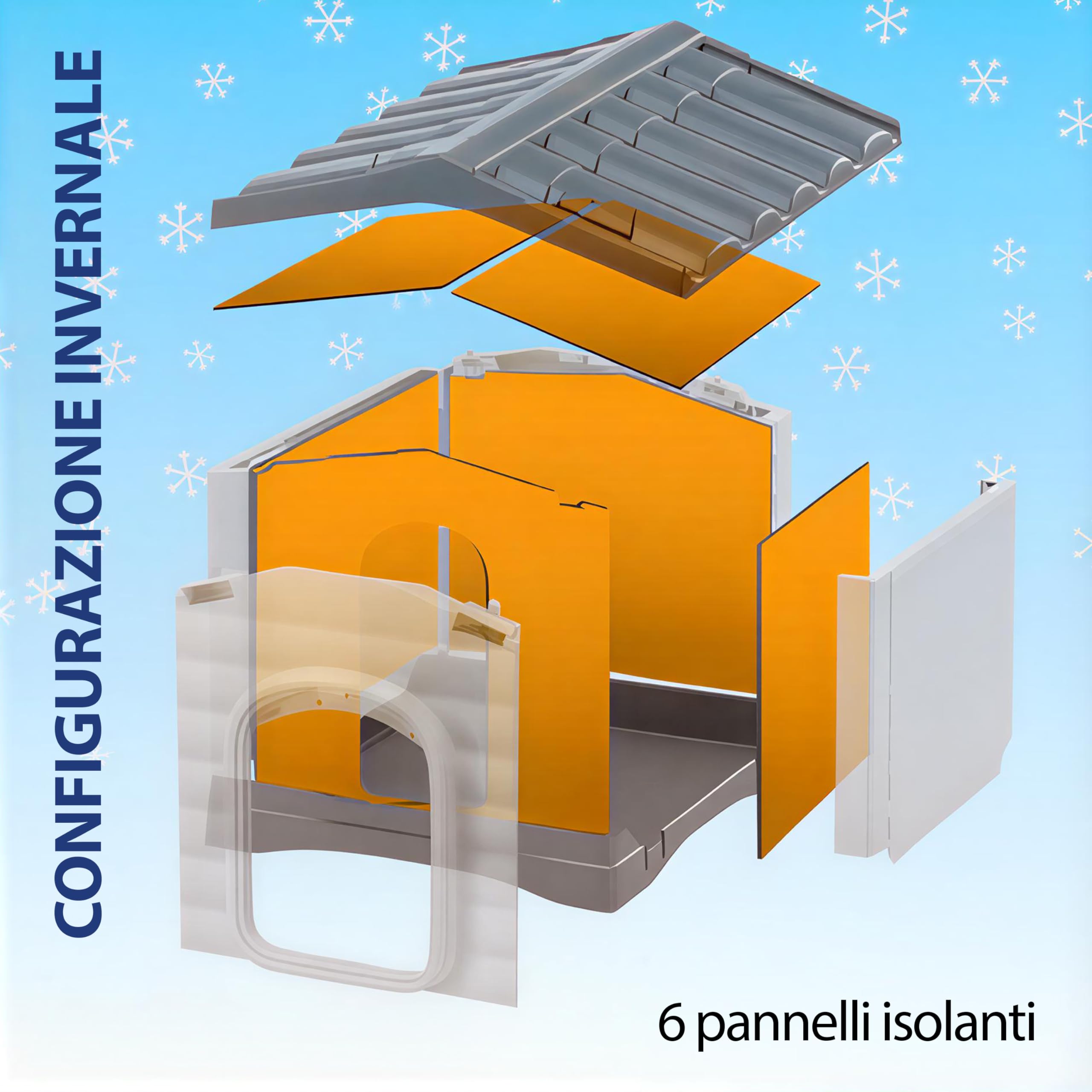 Ferplast Kit di 6 pannelli isolanti per cuccia cani modello DOGVILLA 50, Kit coibentazione cuccia cane casetta per cani, Pannelli isolamento termico, Facile installazione, 38 x 33 x h 6 cm
