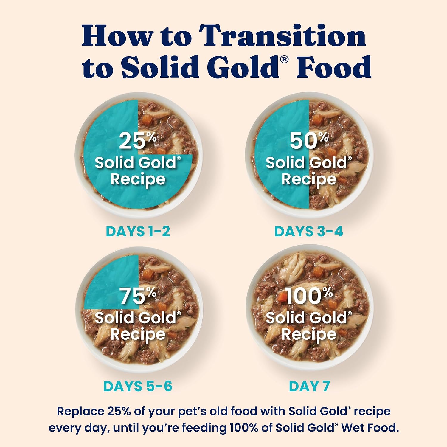 Solid Gold Five Oceans Holistic Grain Free Wet Cat Food, Mackeral & Tuna in Gravy, All Life Stages, 3oz Can, 24 Count (Packaging May Vary)