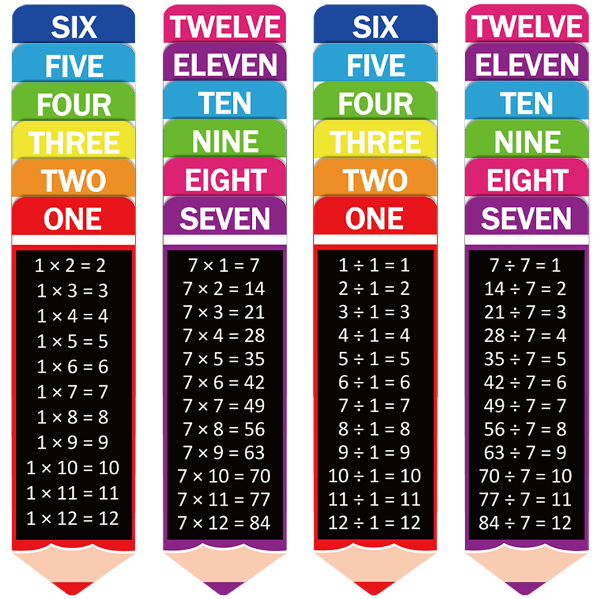 24PCS Multiplication Division Math Posters Colorful Pencil Multiplication Division Table Chart Large Educational Mathematics Poster Bulletin Board Decoration for Elementary Middle School Classroom Wall Supplies