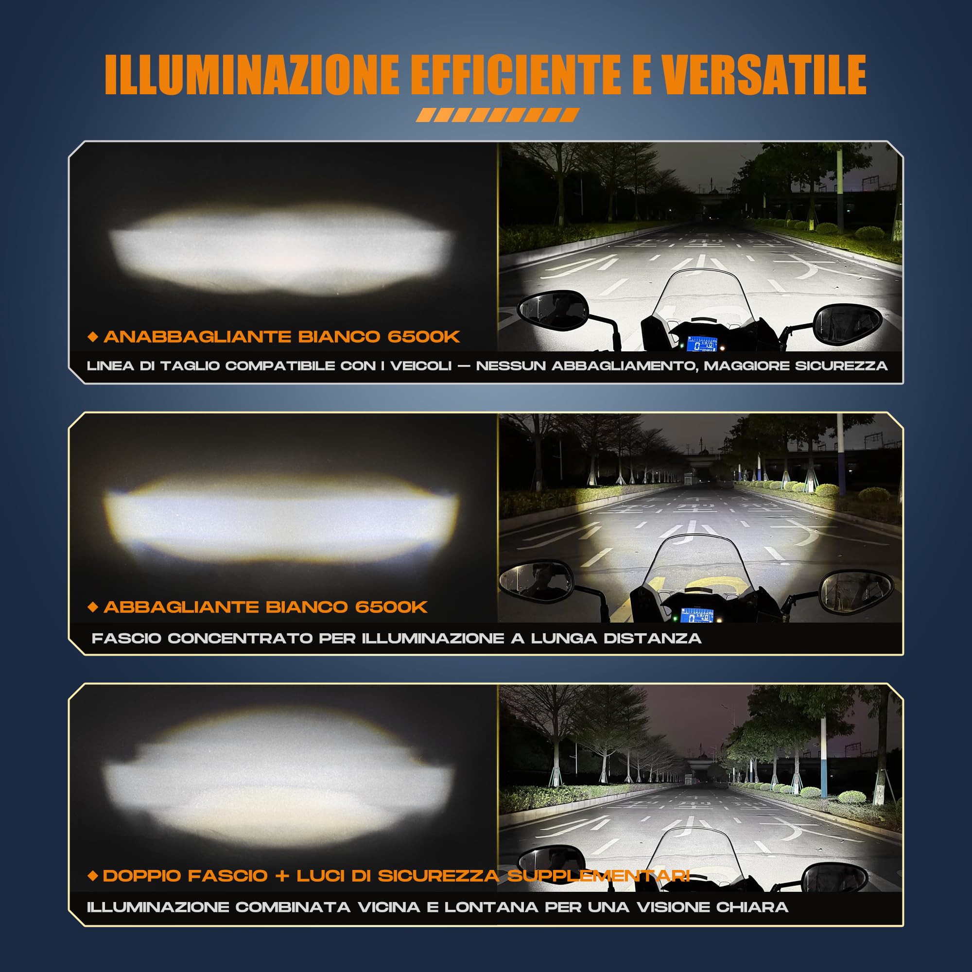 Future Eyes Fari Fendinebbia LED per Moto, Faro Ausiliario da 60W con Rotazione a 360°, Abbagliante/Anabbagliante, Luci di Guida Impermeabili per Guida Notturna, ATV, UTV e Fari per Motociclette