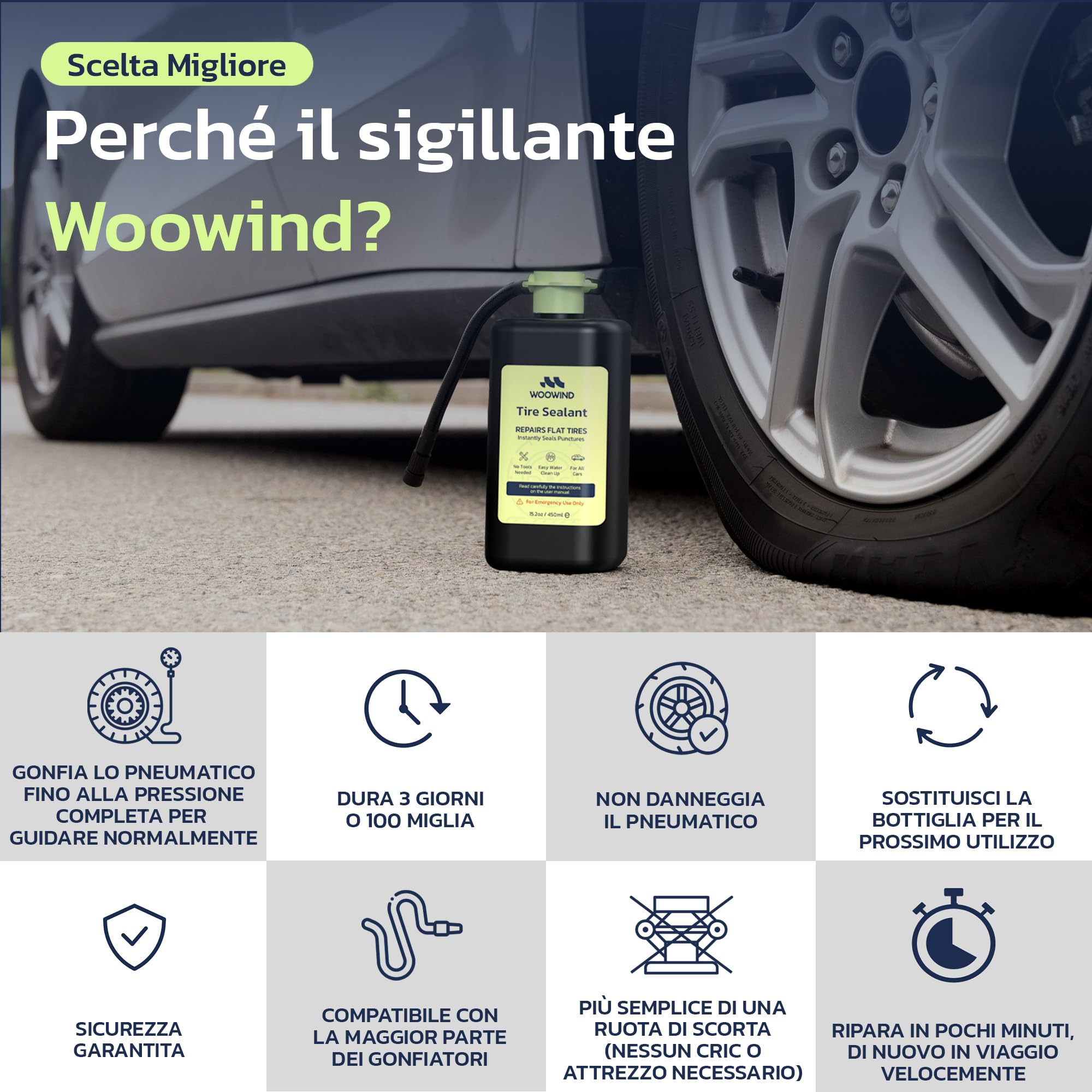 Woowind Tire Sealant, Kit Riparazione Pneumatici Auto immediata (450 ml) - Sigilla istantaneamente forature Fino a 5mm per Auto/Camion, SUV, TPMS, Bottiglia Universale