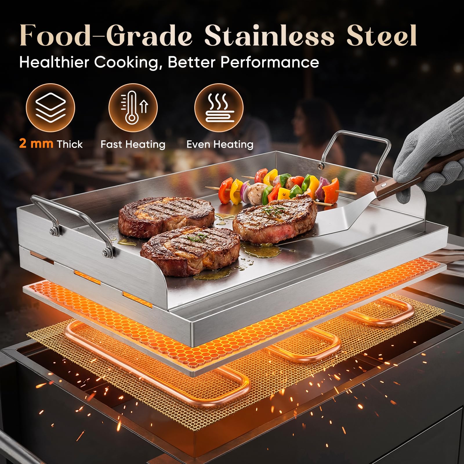 Piastra per barbecue in acciaio inox, 54 x 41 cm, grande piastra con 2 spatole, piastra per barbecue con manico rimovibile e canalina di raccolta grasso alta 3 cm, per barbecue a gas e