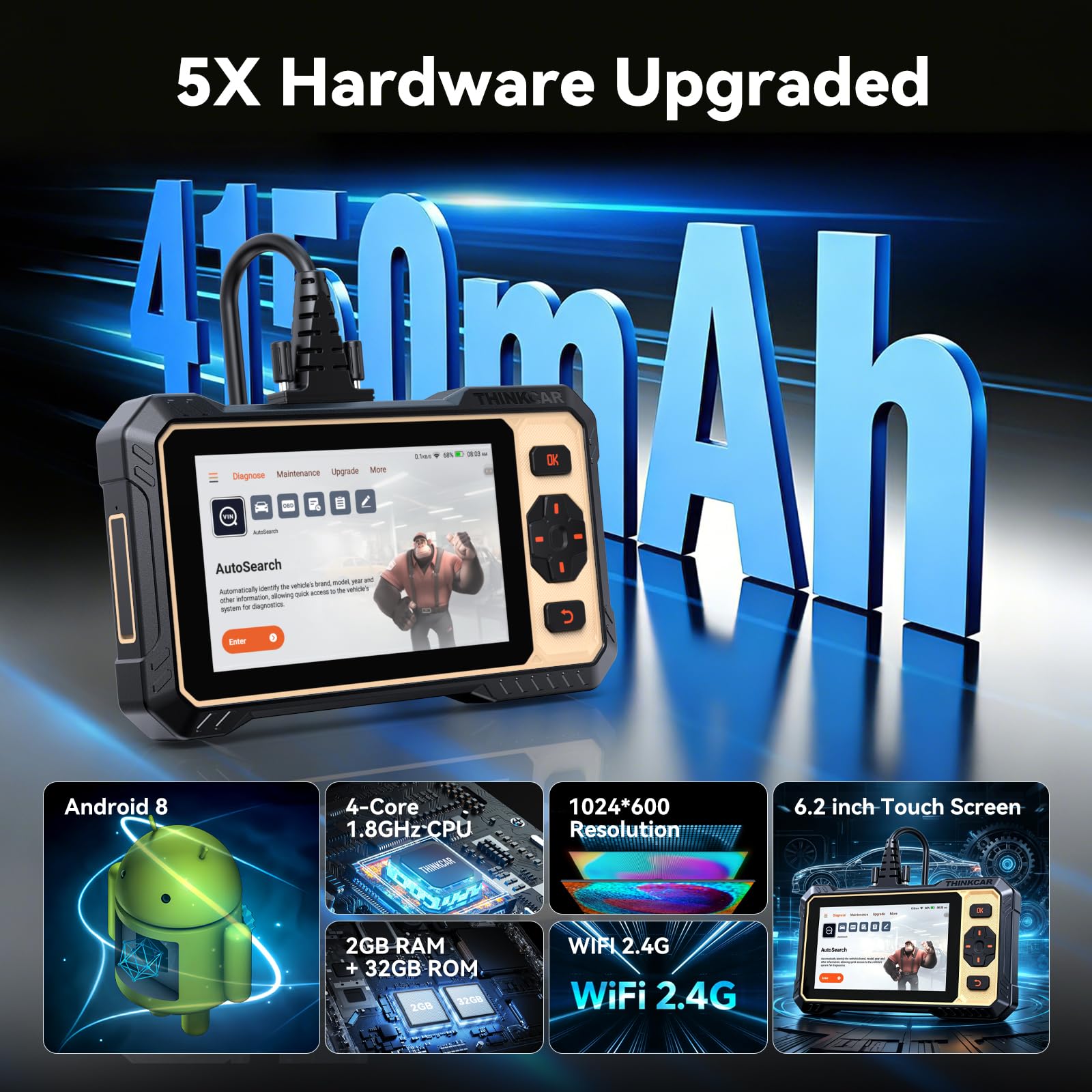 THINKCAR Scanner THINKSCAN 662 OBD2 - Herramienta de diagnóstico de escáner, Motor/ABS/SRS/transmisión, Herramienta de escaneo bidireccional, escáner para Coche con Prueba Activa, más de 12 reinicios