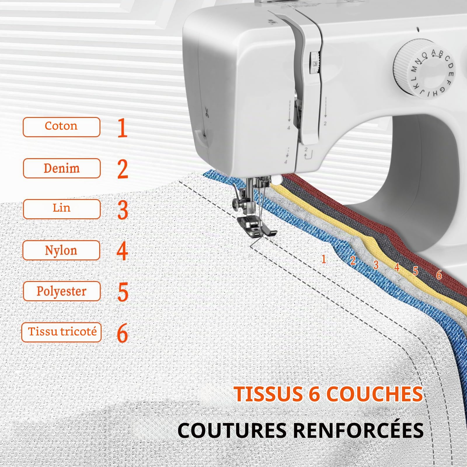 Machine à Coudre, 45 Points, Vitesse de Couture Élevée/Faible, Machine a Coudre Complète avec Éclairage LED et Pédale