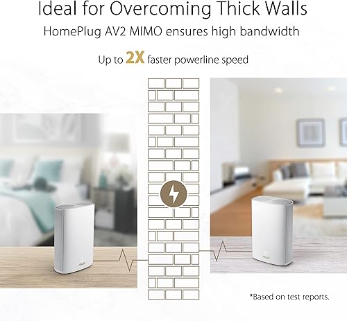 Miniatura 5 de ASUS ZenWiFi AX Hybrid Powerline Mesh WiFi6 System (XP4) Paquete de 2  Cobertura para todo el hogar de hasta 5,500 pies cuadrados y más de 6