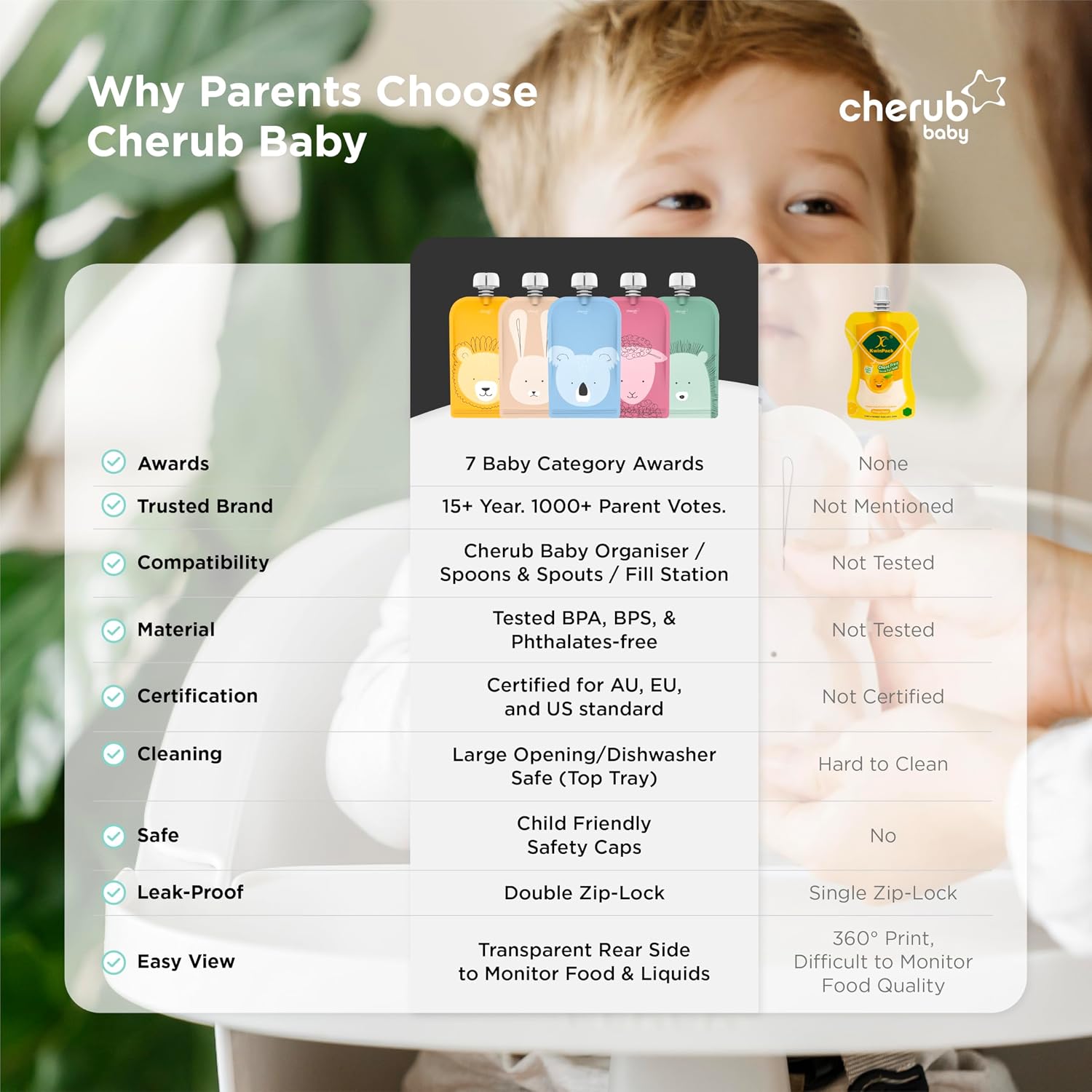 Cherub Baby 5 Packs 5oz Reusable Baby Food Pouches | 150ml Refillable Food Storage Pouches with Double Zipper & Secure Caps | Refillable Food Storage Pouches with Double Zipper & Secure Caps. BPA-Free, Squeezable, Resealable