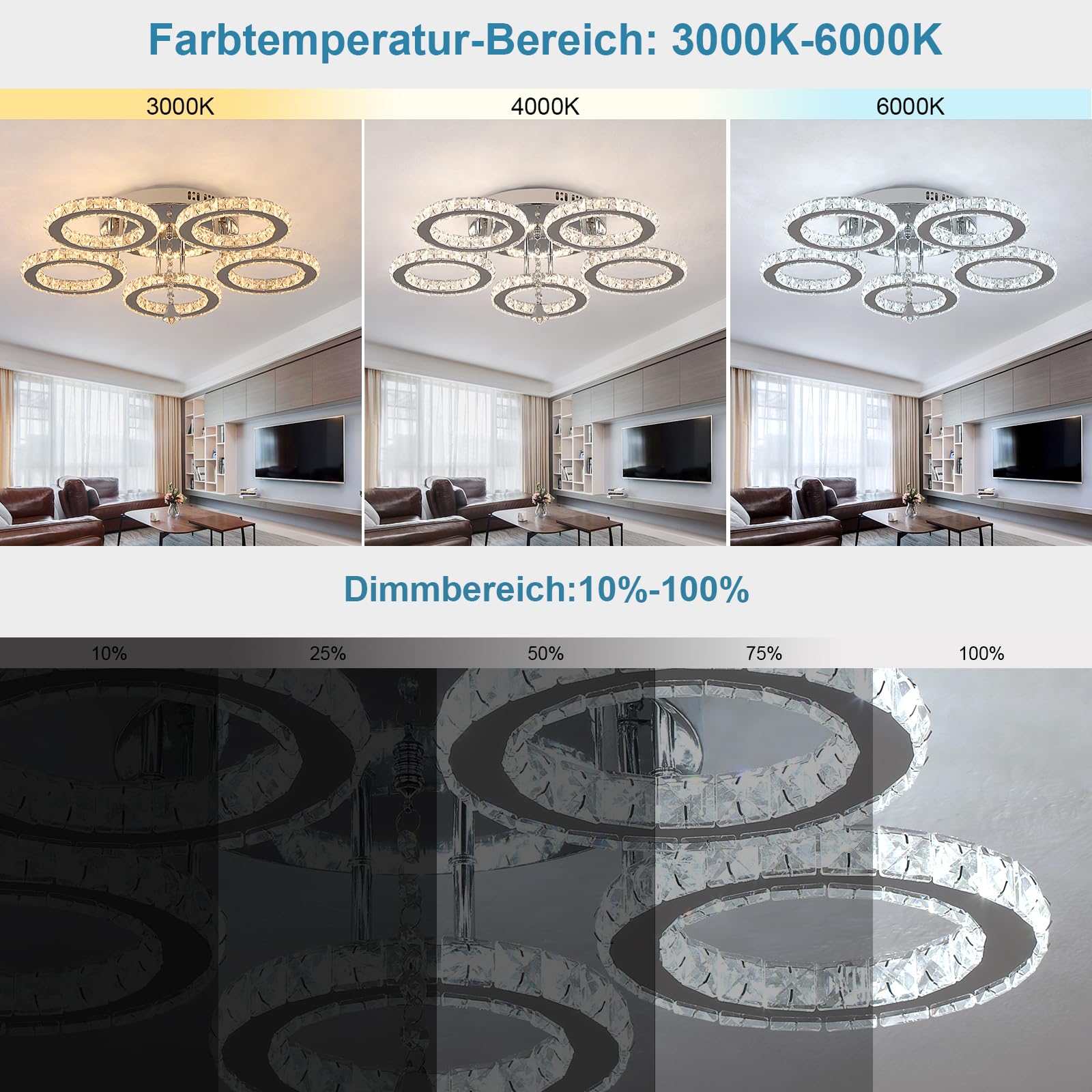 VETRULUS Moderne Kristall-LED-Deckenleuchte – Dimmbare halbflächenbündige Kristall-Lüster für Wohnzimmer – 5-Ring-Deckenleuchte für Schlafzimmer, Küche, LED-Kronleuchter