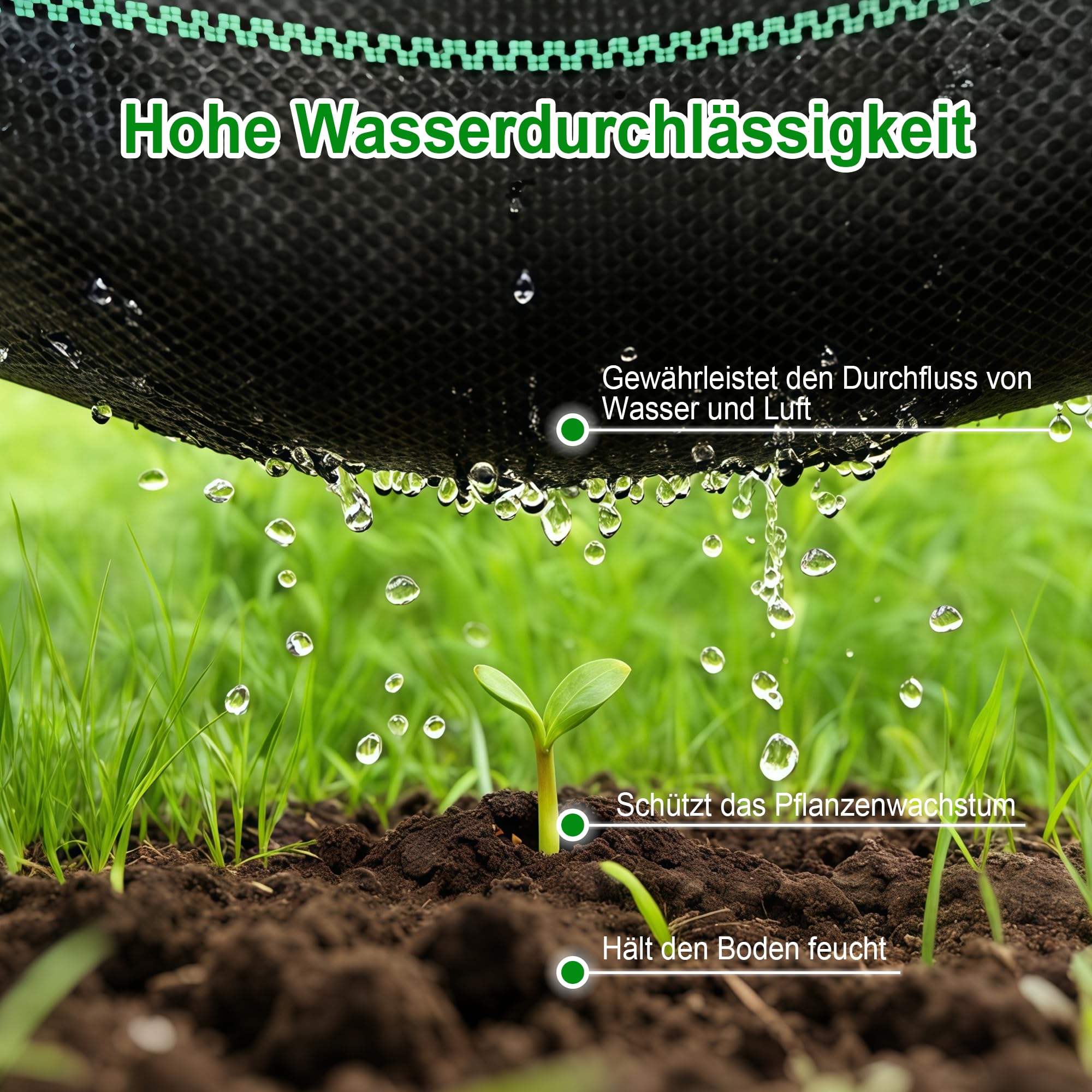 Unkrautvlies Extra Stark Gartenvlies 2x25m,PP Reißfestes Drainagevlies 50m²,Uv-BestäNdiges Hochbeet Folie 80g/m2,Unkrautvlies WasserdurchläSsig (75m² (3m x 25m))