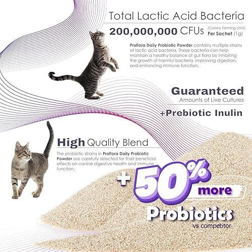 Miniatura 9 de Probióticos para gatos: salud intestinal completa y apoyo inmunológico. Probióticos digestivos de múltiples cepas fáciles de usar. Transiciones de