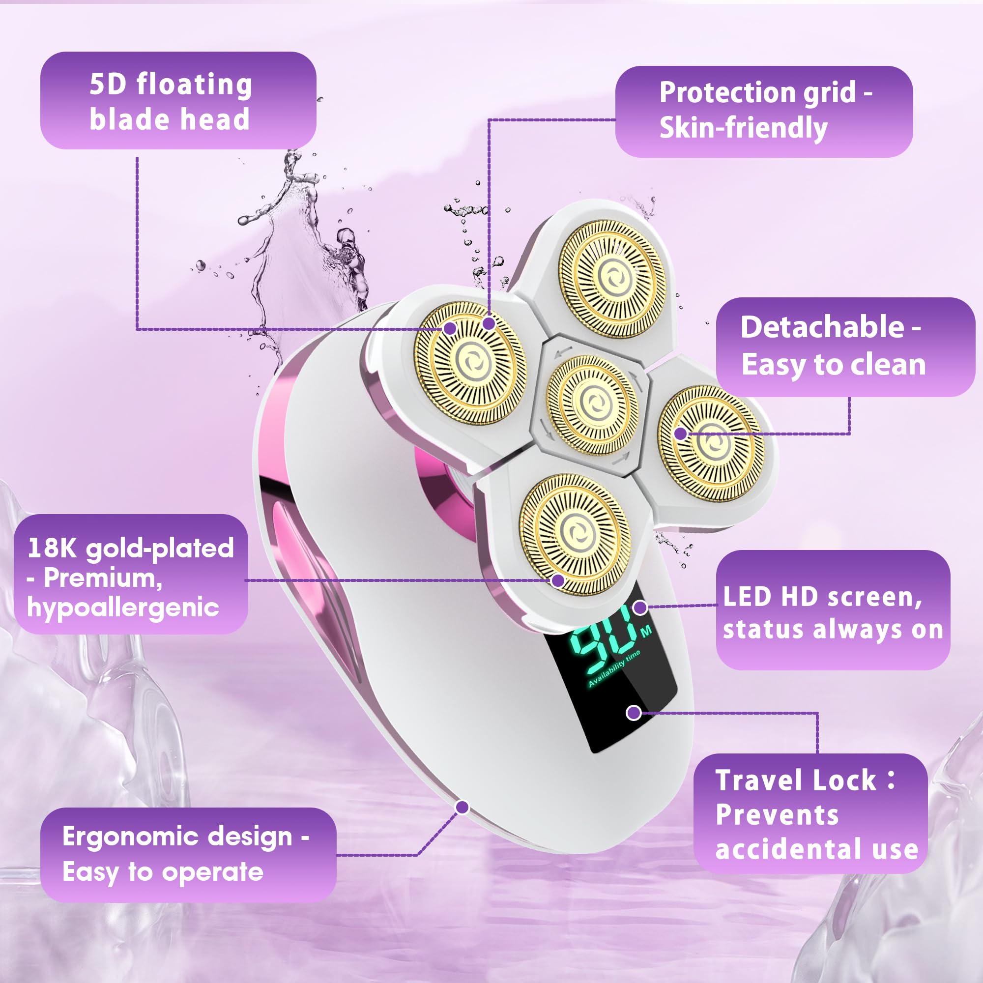 Waterproof Electric Razor for Women - 5D Rotary Shaver -2