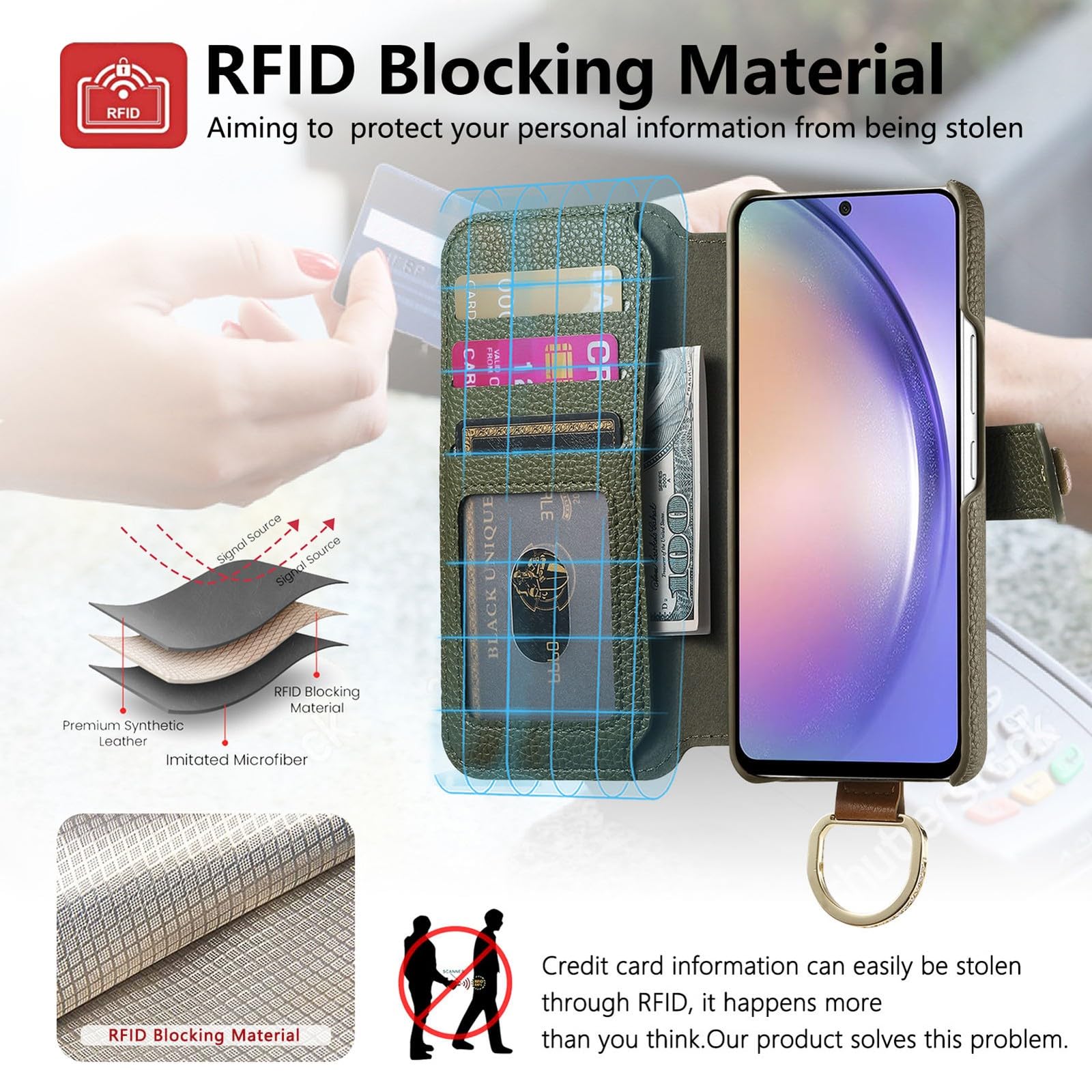 Generic - Funda con tapa para Samsung Galaxy S23 Ultra (color: verde noche) con correa de piel RFID
