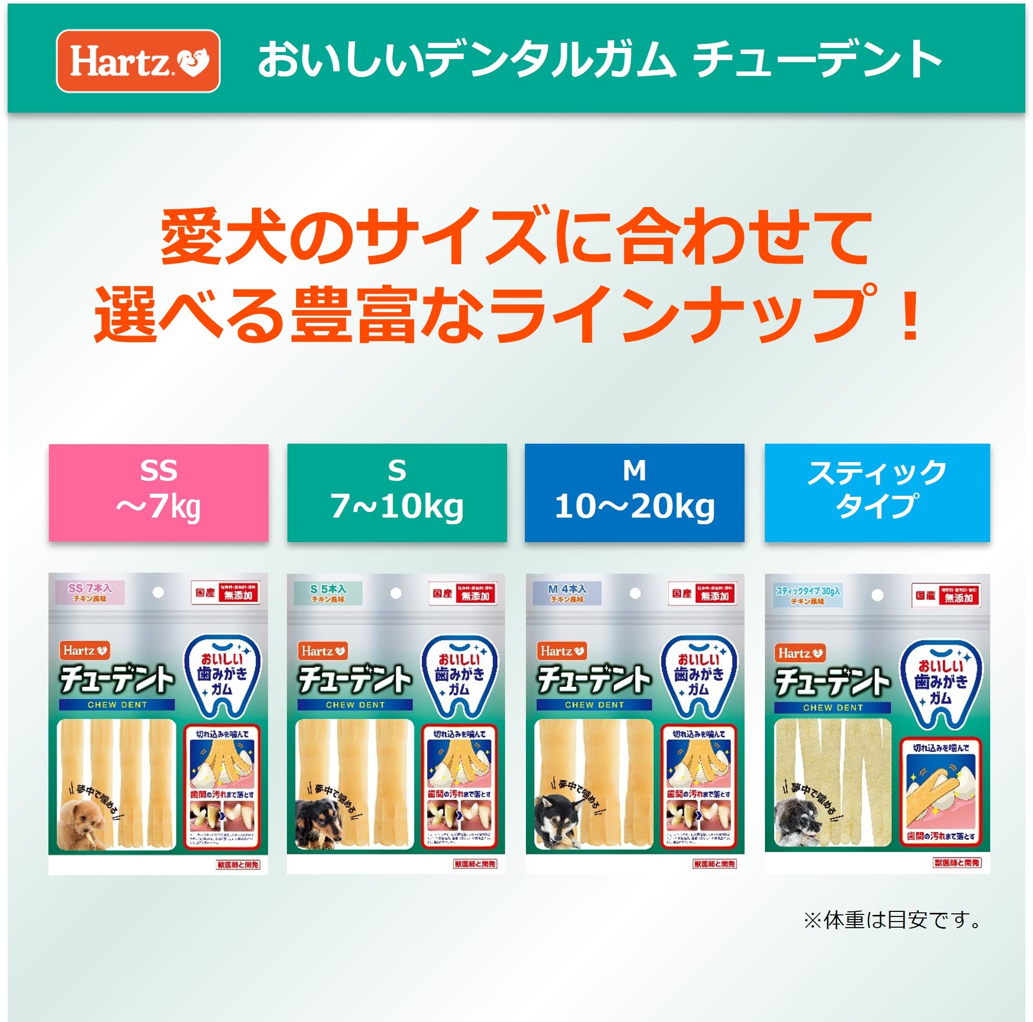 Amazon.co.jp: チューデント 犬用おやつ おいしい歯磨きガム SS