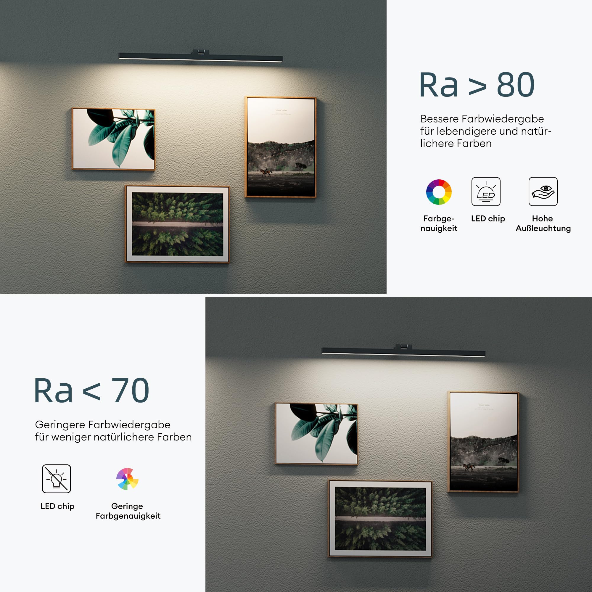 Mai & Mai Spiegelleuchte 40cm LED Badlampe | Spiegellampe, 4000K Badezimmer Lampe | 180° Drehbar Sandschwarz 9W Strahlenschön