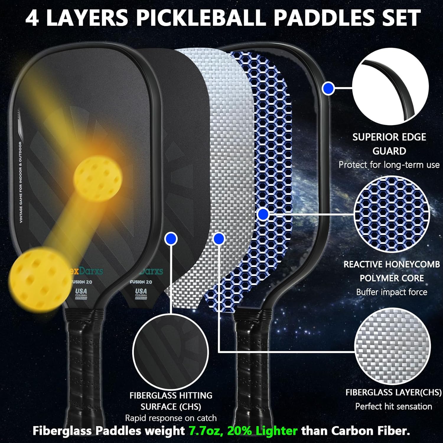 Pickleball Paddles Set of 2, USAPA Approved Lightweight Fiberglass Pickleball Paddles,Pickleball Indoor Outdoor Game for Adults Family Friends, Pickleball Gift for Men Women - Image 3