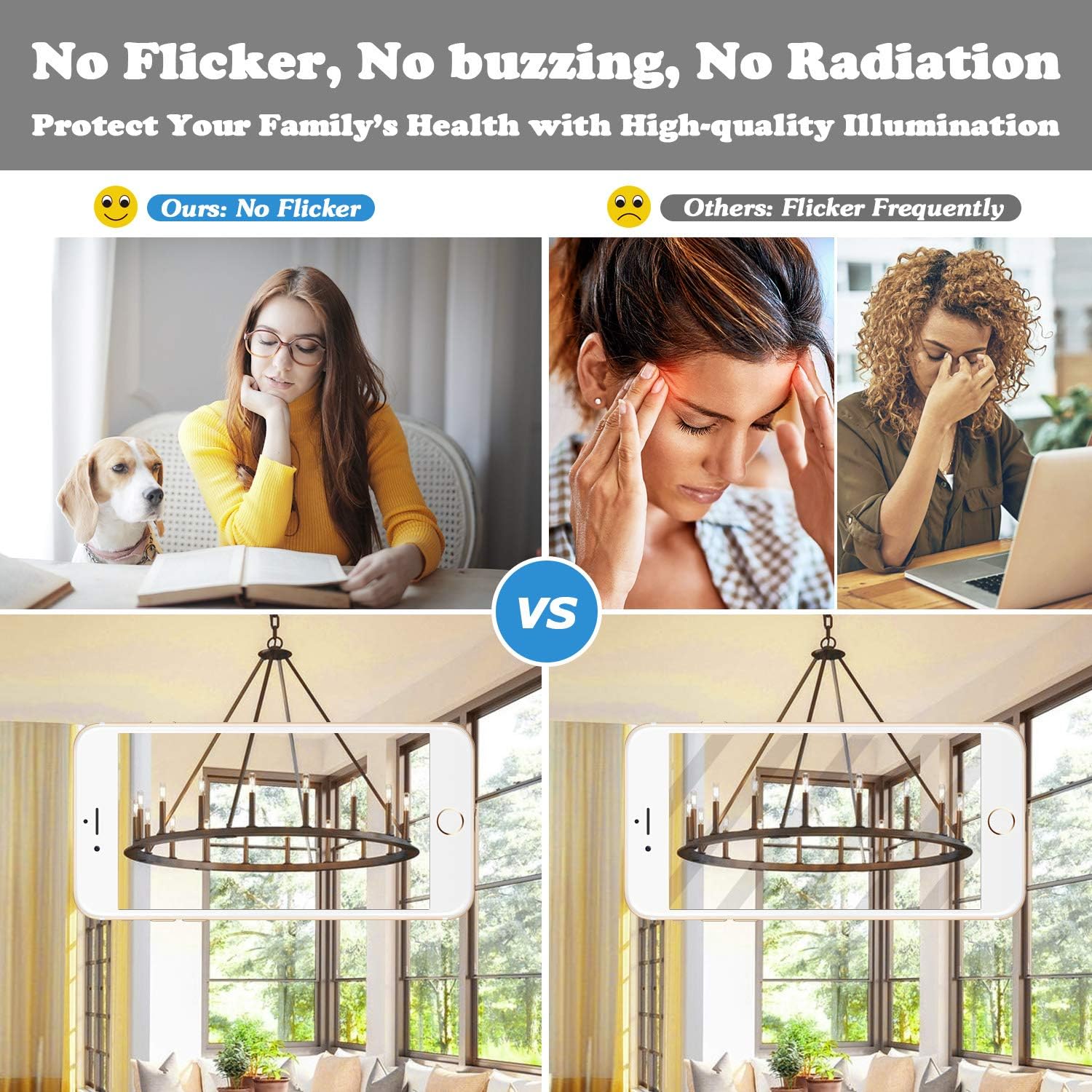 Dimmable E12 Candelabra LED Bulbs 60W Equivalent 6W 600lm, T6 Edison Light Bulbs, 5000K Daylight White, Clear Filament Chandelier LED Light Bulbs, Small Vintage Bulb for Ceiling Light Fan, 12-Pack