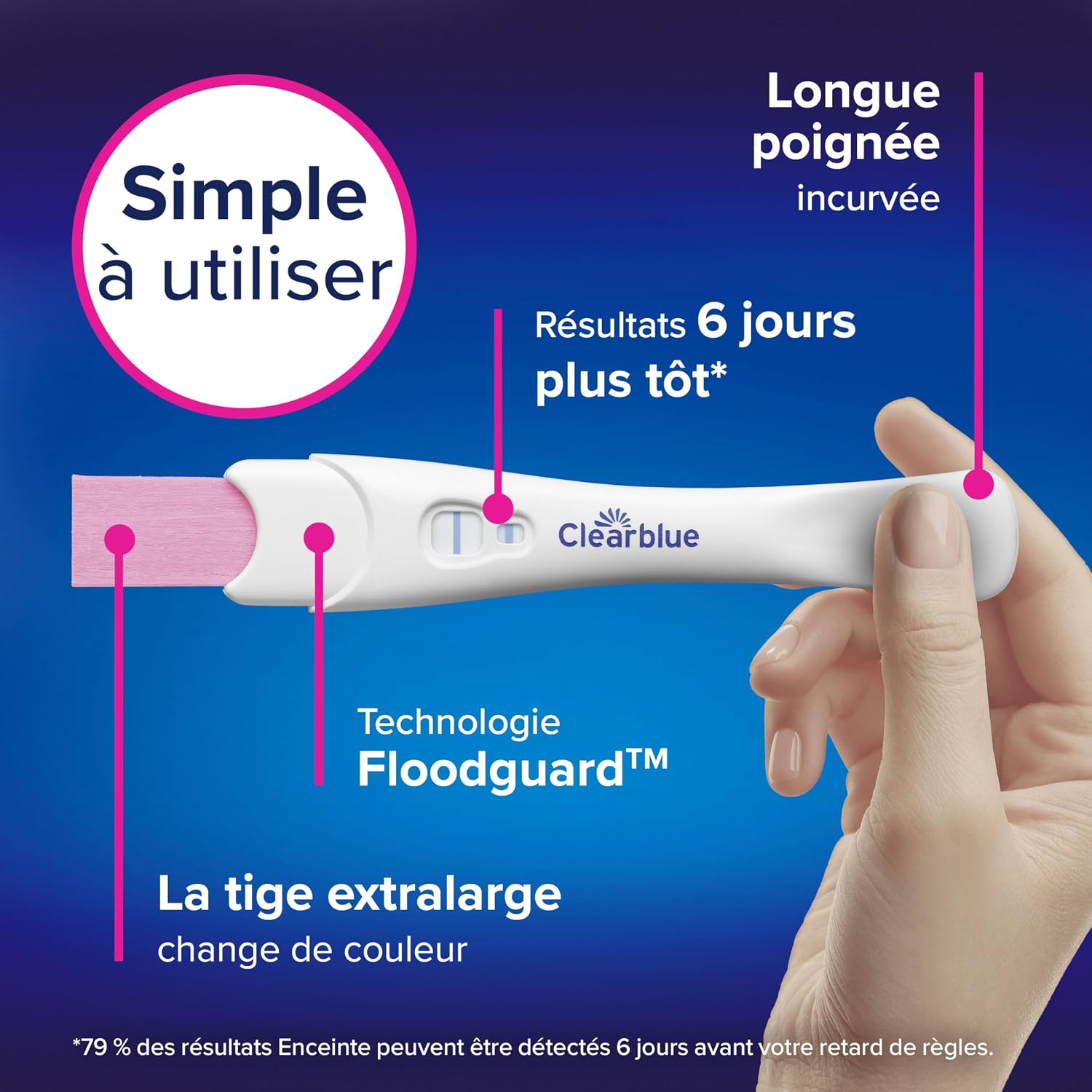 Détail du test Clearblue Ultra Sensible – tige qui change de couleur