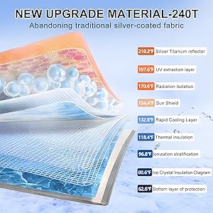 T TGBROS Windshield Sun Shade Custom Fit for 2007-2023 2024 2025 Freightliner Sprinter & Sprinter Accessories Foldable Sun Shield Reflective Sun Visor Cover Block Heat and Sun Protection