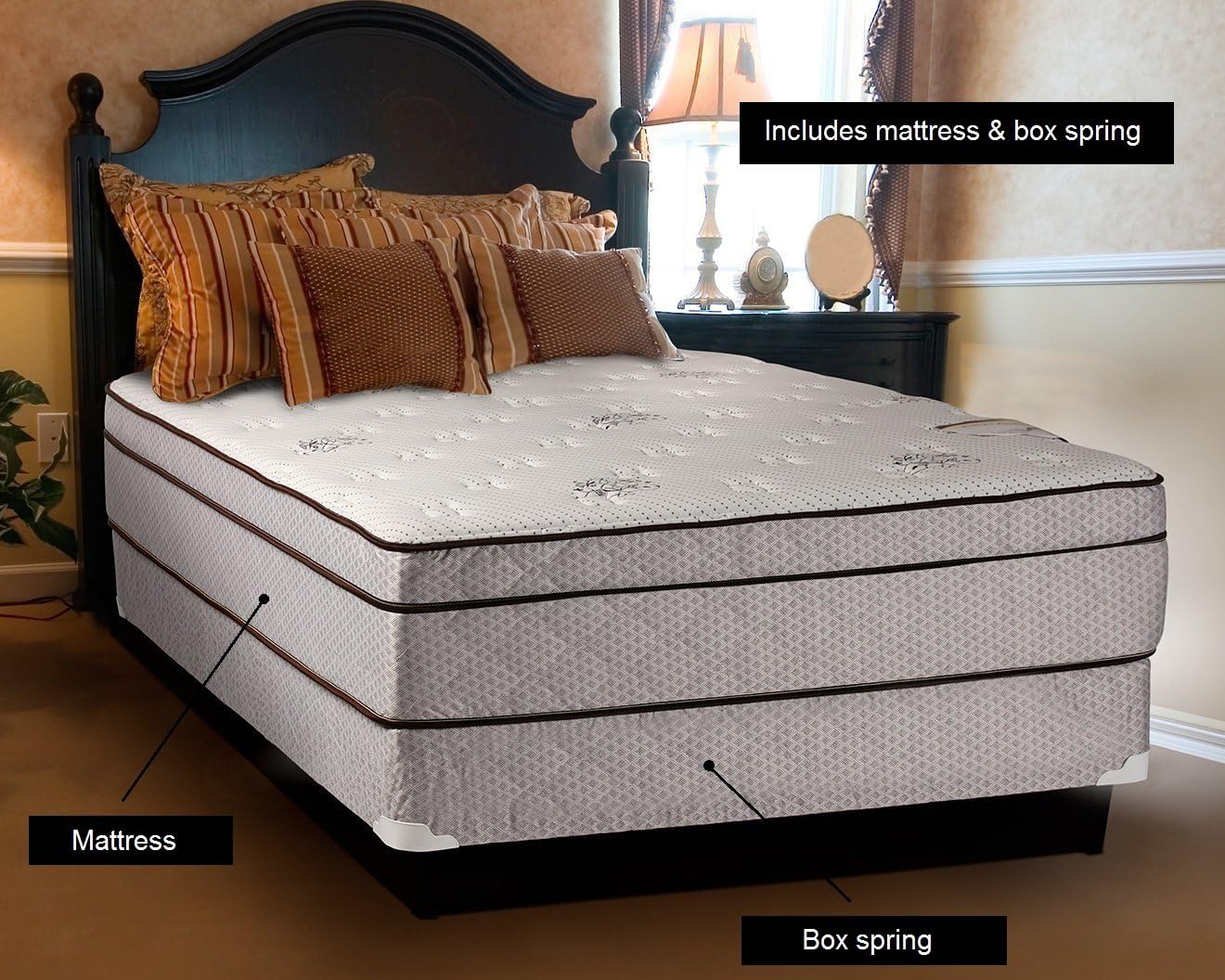 Dream Sleep Fifth Ave Extra Soft Foam (PillowTop) Eurotop Mattress & Low 5" Height Box Spring Set with Mattress Protector Included - Spine Support, Fully Assembled, Longlasting (Full 54"x75"x13")