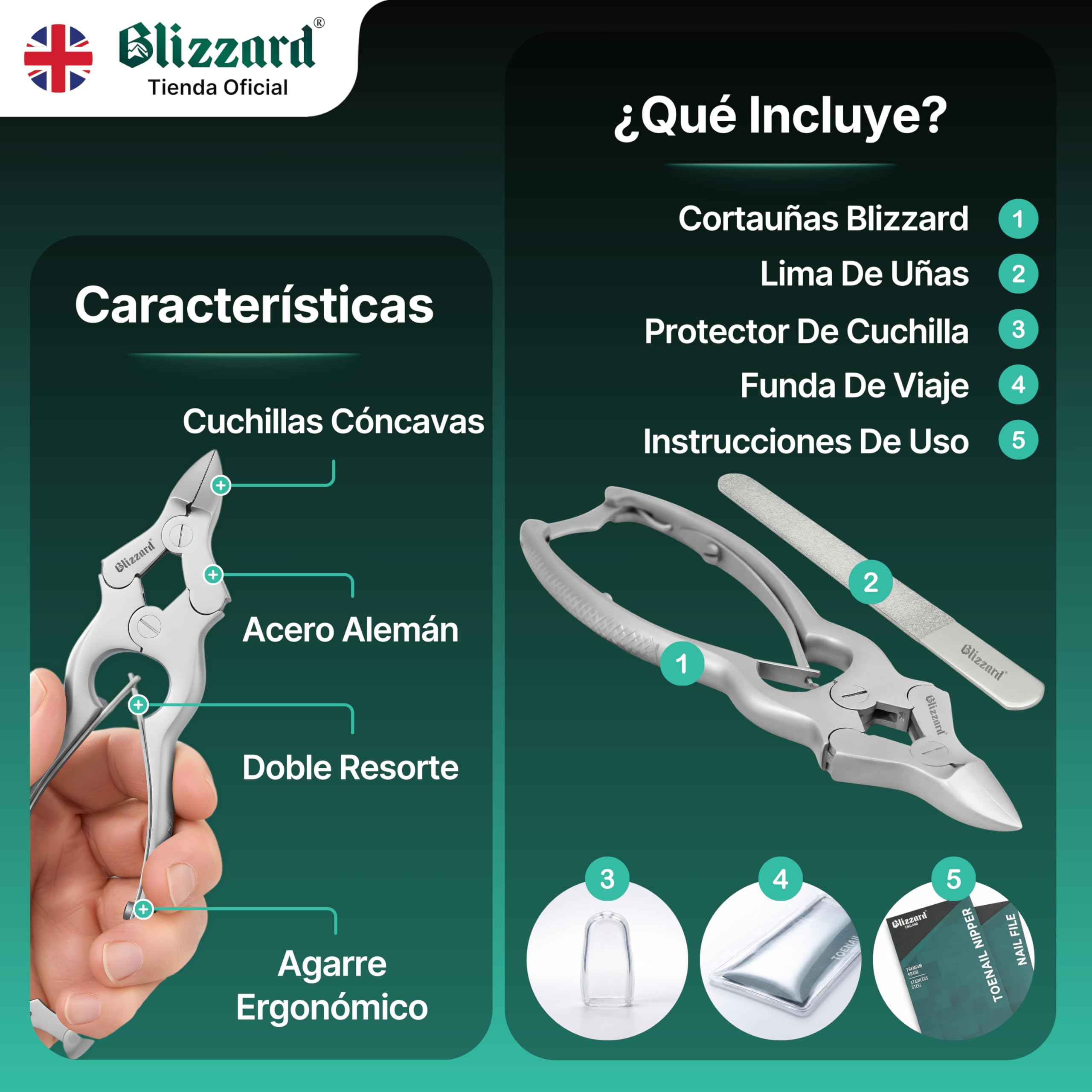 Blizzard Alicates Cortauñas Profesional para Pies - Corta Uñas de Alta Resistencia Triple Articulación para Uñas Gruesas y Encarnadas - Acero Inoxidable Grado Podología con Lima - 15cm Resorte Doble