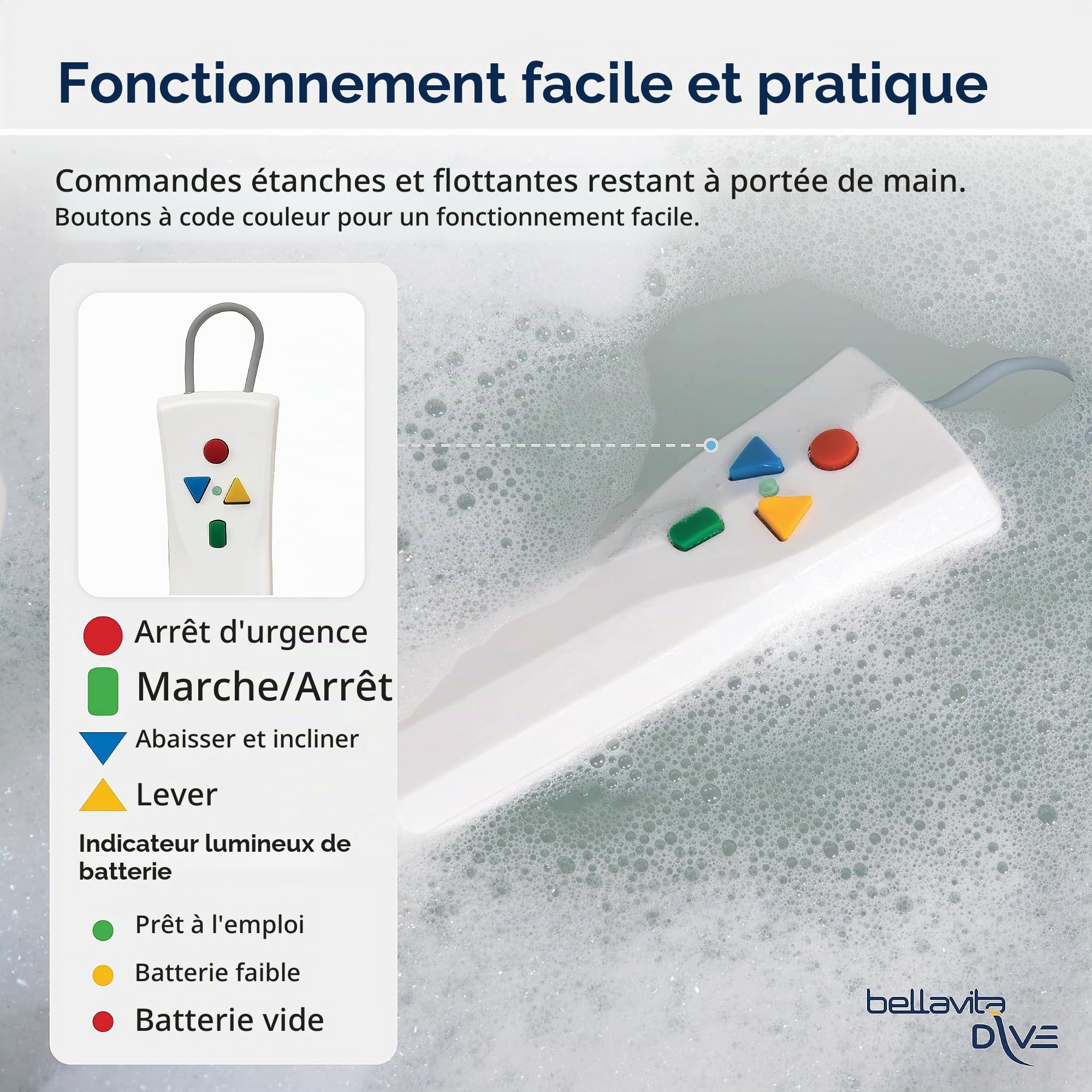 Drive Medical Bellavita Siège élévateur pour Baignoire Blanc