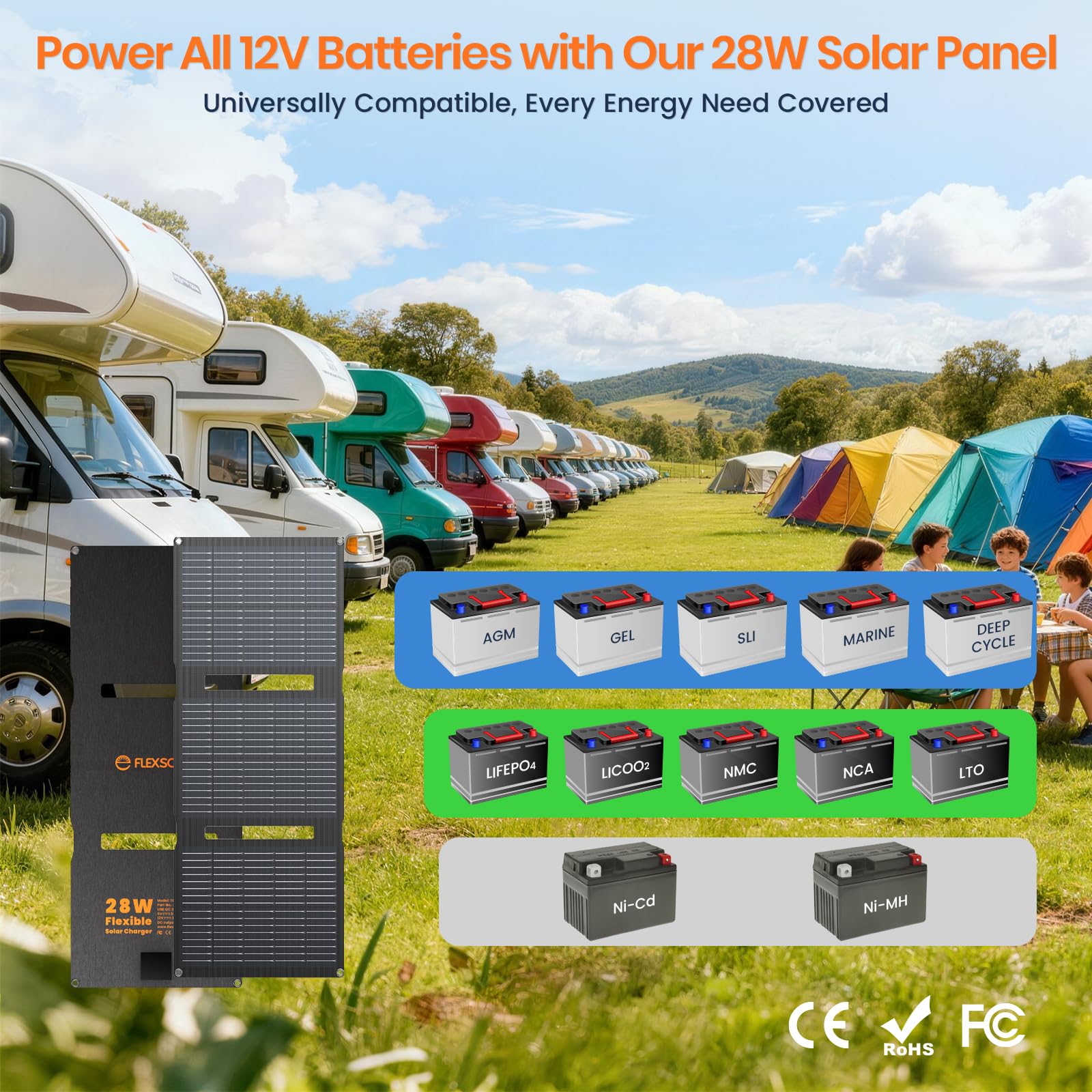 Flexsolar Pannello solare da 28 W, 12 V, pannello solare, IP67, impermeabile, con cavo USB DC SAE, per auto, barca, moto, rimorchio, ecc