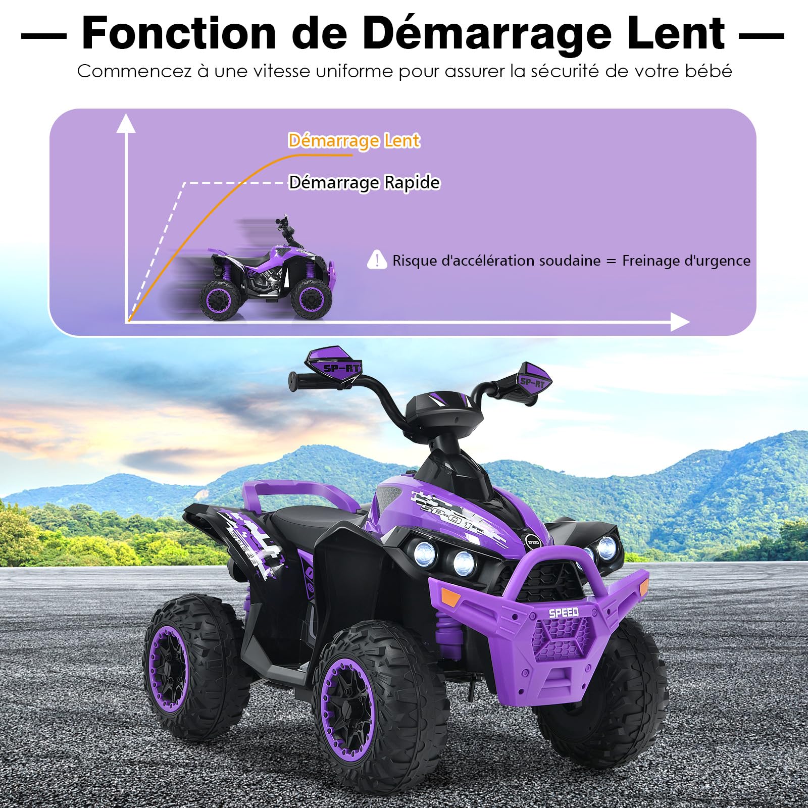DREAMADE Quad Électrique Enfants 3+Ans avec Vitesse Réglable,Voiture à Batterie 12V Multifonctions avec Phares LED, Siège Large,Charge 50KG (Rouge DREAMADE Quad Électrique Enfants 3+Ans avec Vitesse Réglable,Voiture à Batterie 12V Multifonctions avec Phares LED, Siège Large,Charge 50KG (Rouge