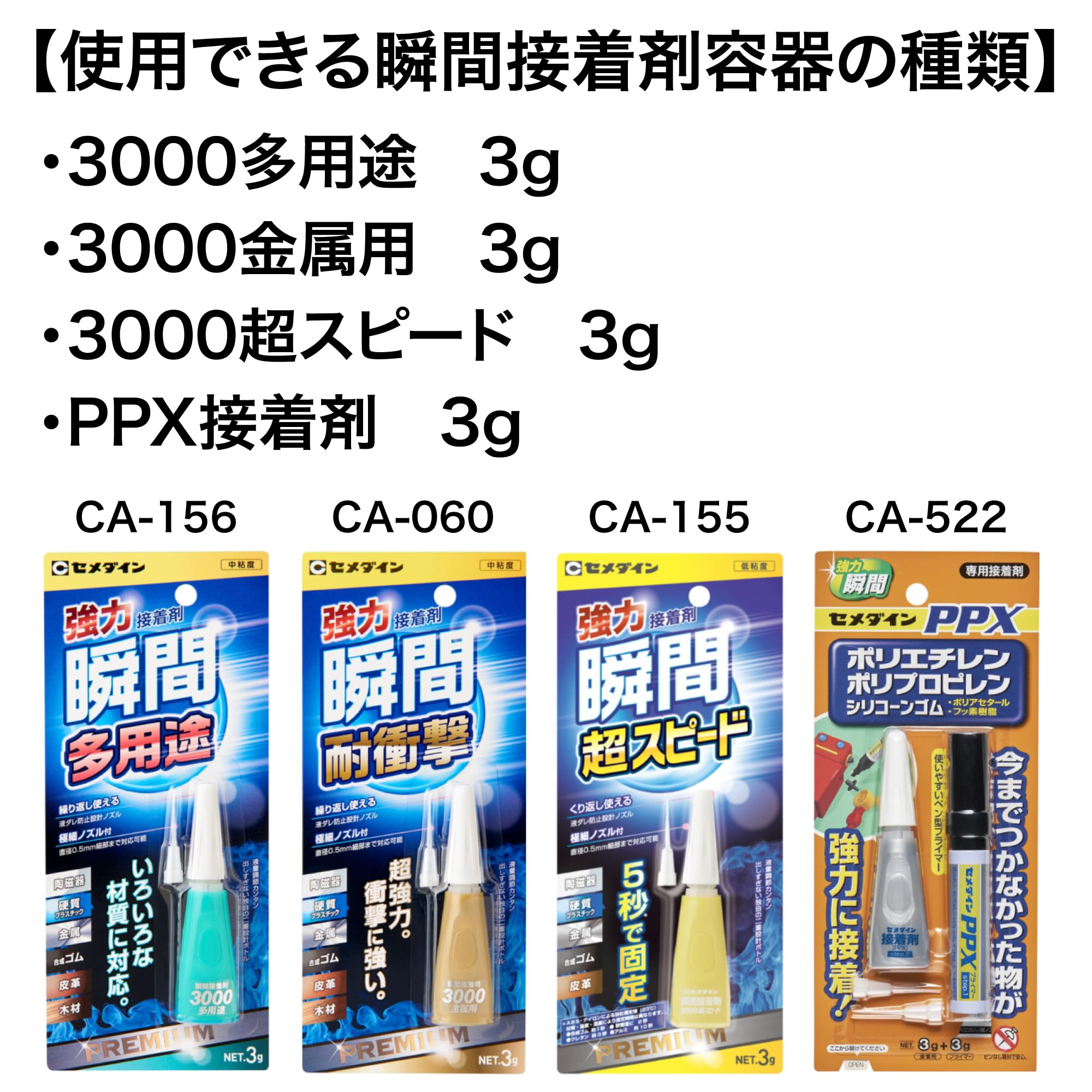 Amazon.co.jp: セメダイン 瞬間接着剤用ノズルセット 瞬間・細ノズル