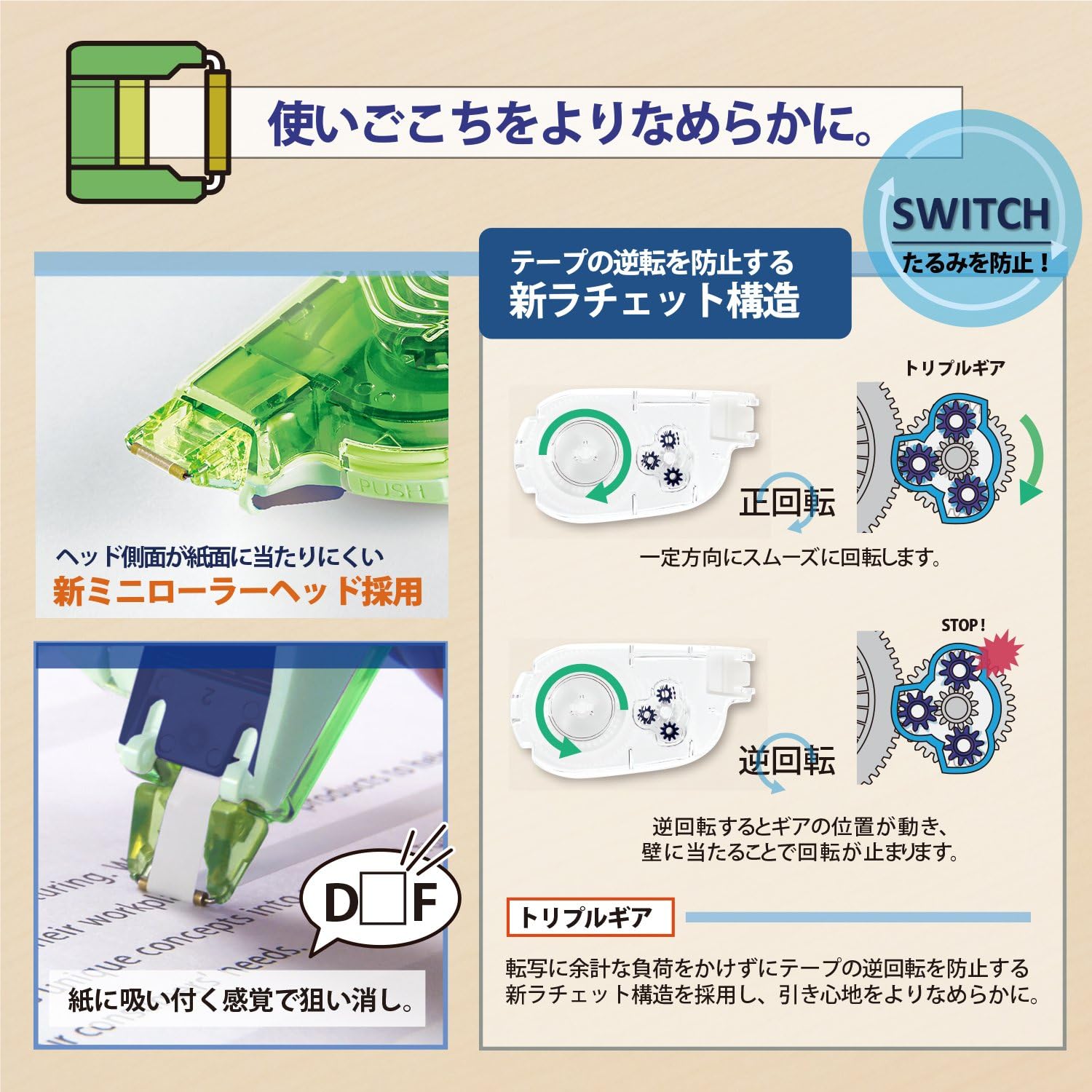 Plus Correction Tape, Whiter Switch, 0.2 inch (4 mm), Limited Edition Light Green, 1 Main Unit + 3 Replacement Tapes