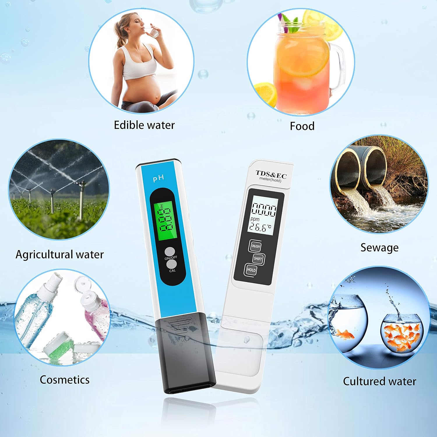 HIRALIY PH Meter, 3 in 1 TDS & EC& Thermometer Digital PH Meter Water Quality Tester, PH Meter with LED Light, 0.01 High Resolution, for Drinking Water, Aquarium, Swimming Pool, Agriculture
