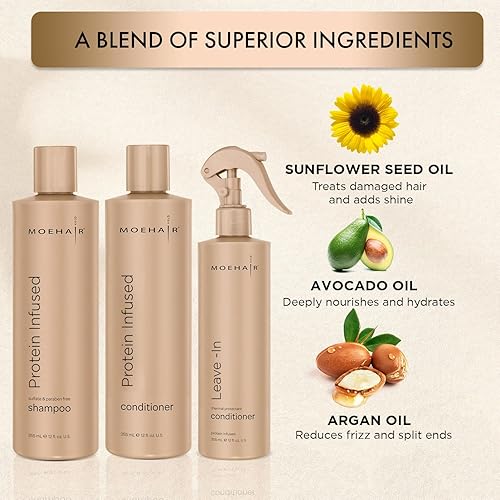 Miniatura 2 de Moehair Trio Pack  Combo de champú y acondicionador con infusión de proteínas con acondicionador sin enjuague  Hidrata el cabello seco y dañado