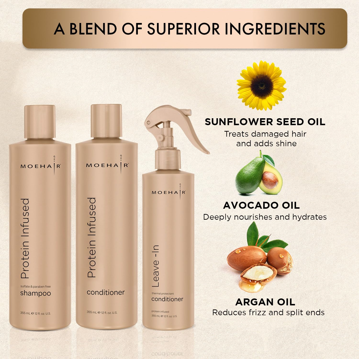 Organic Coconut Shampoo and Conditioner Pack set of 2. Reconstruction & Shine for your Hair. Sat, Sulfates and Parabenos Free Shampoo.