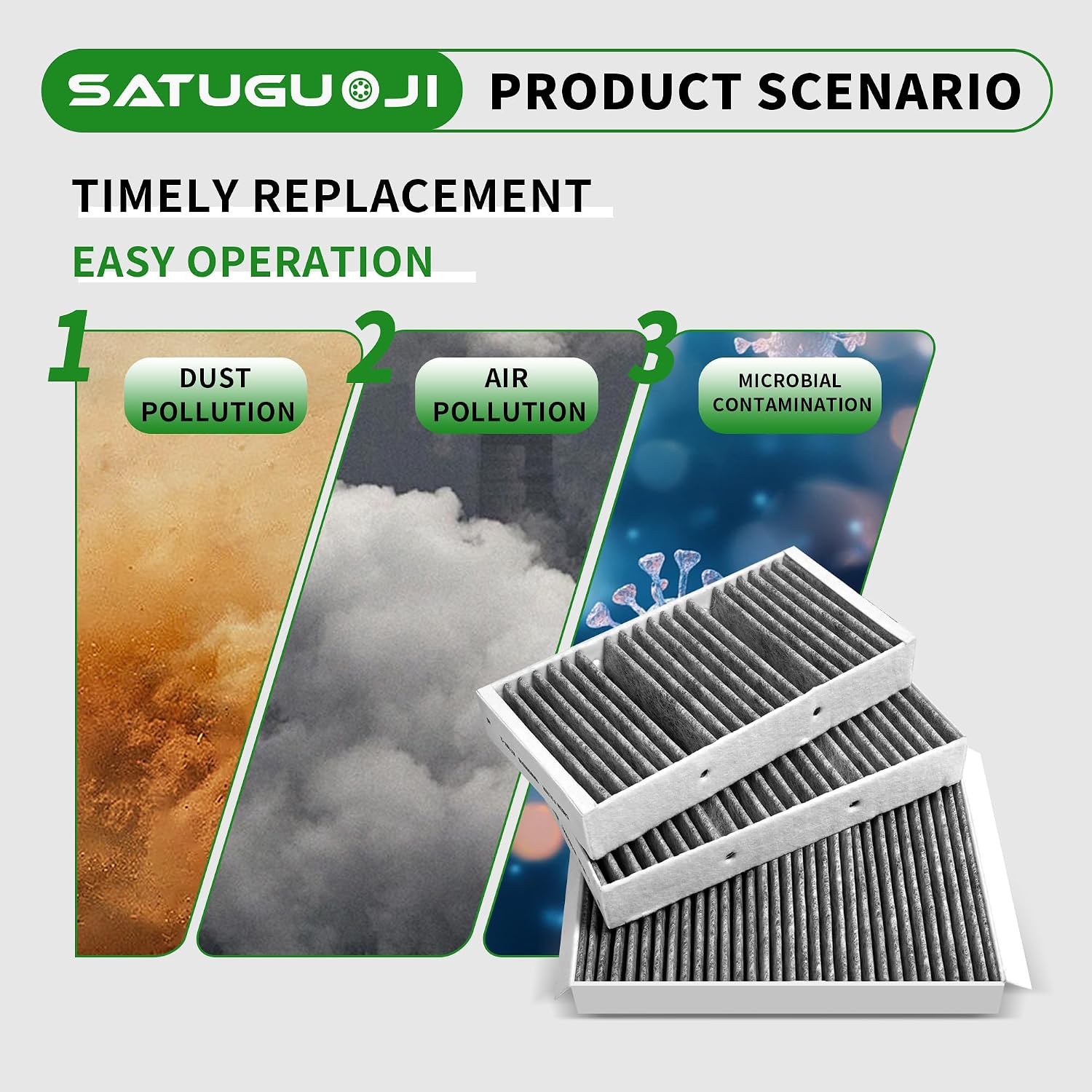 Cabin Air Filter Set Fits for Mercedes GLE350 GLE400 GLE450 2016-2019, ML350 ML550 2012-2015, GLS450 GLS550 2017-2019, GL450 GL550 GL63 2013-2016, Replaces 1668300218, 1668300318