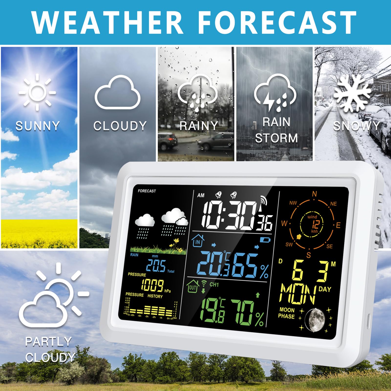 Wetterstation mit Außensensor Innen-/Außenthermometer mit 7,5-Zoll-VA-LCD-Bildschirm Wettervorhersage Temperatur Luftfeuchtigkeit Luftdruck Windgeschwindigkeit und -richtung Mondphase